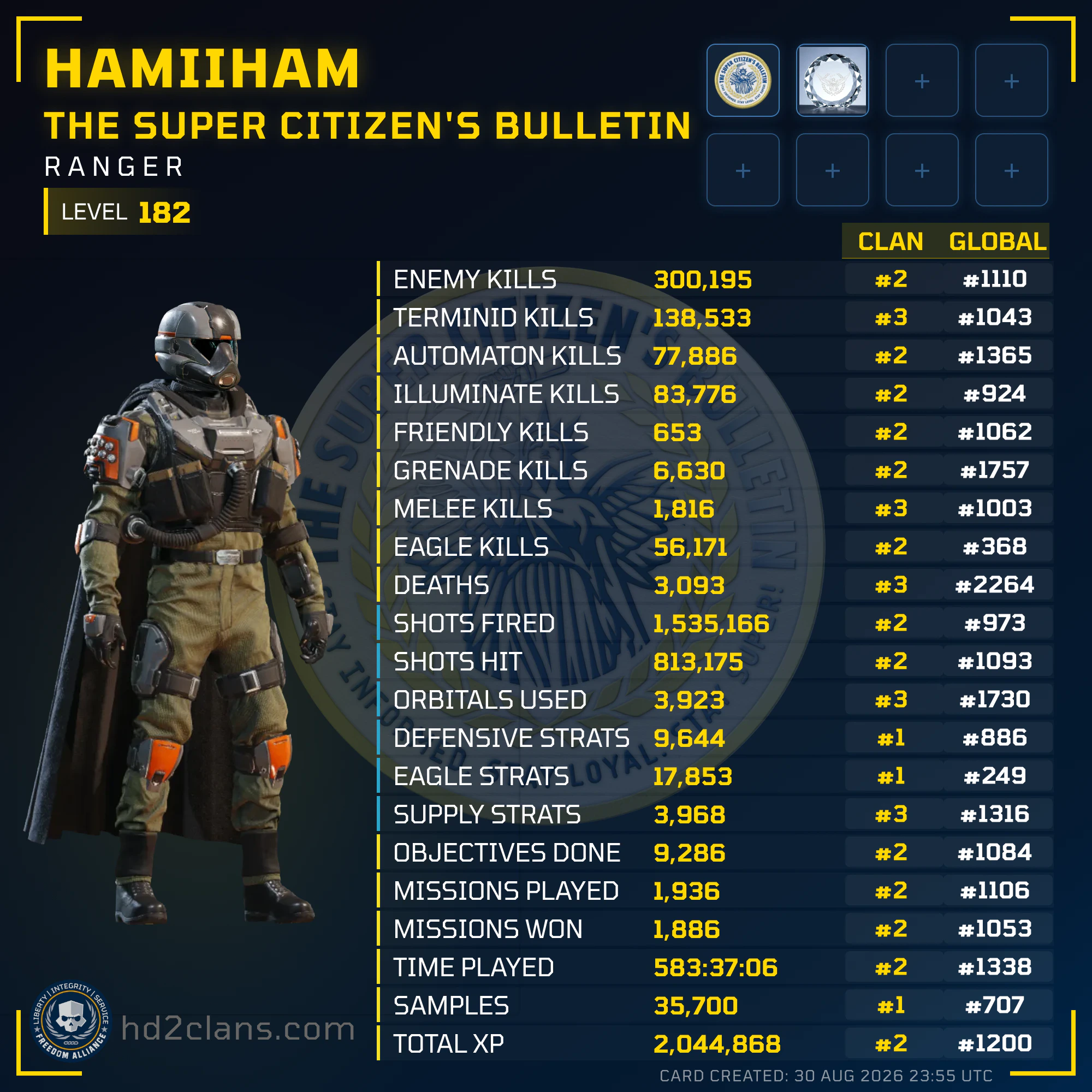 Player Card