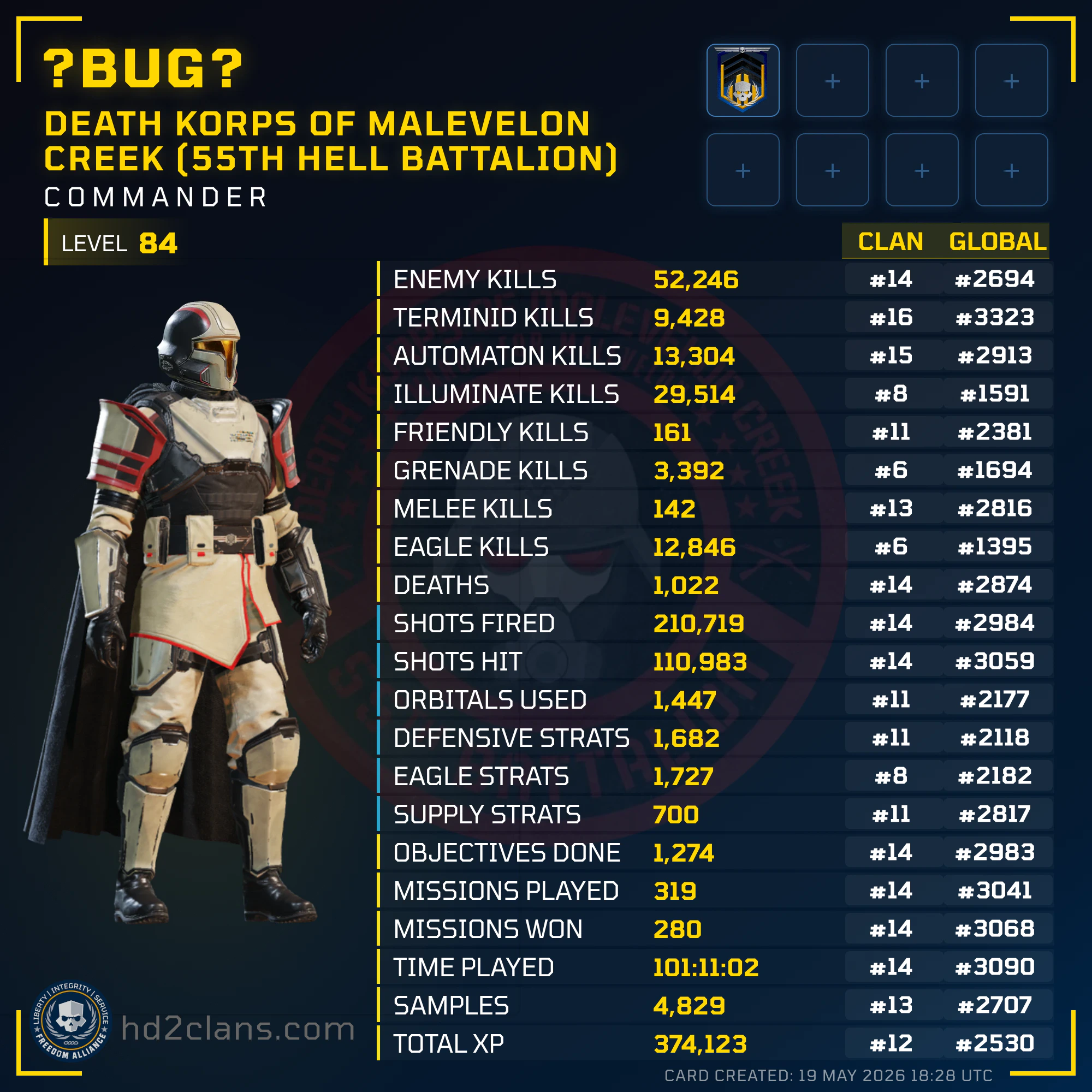 Player Card