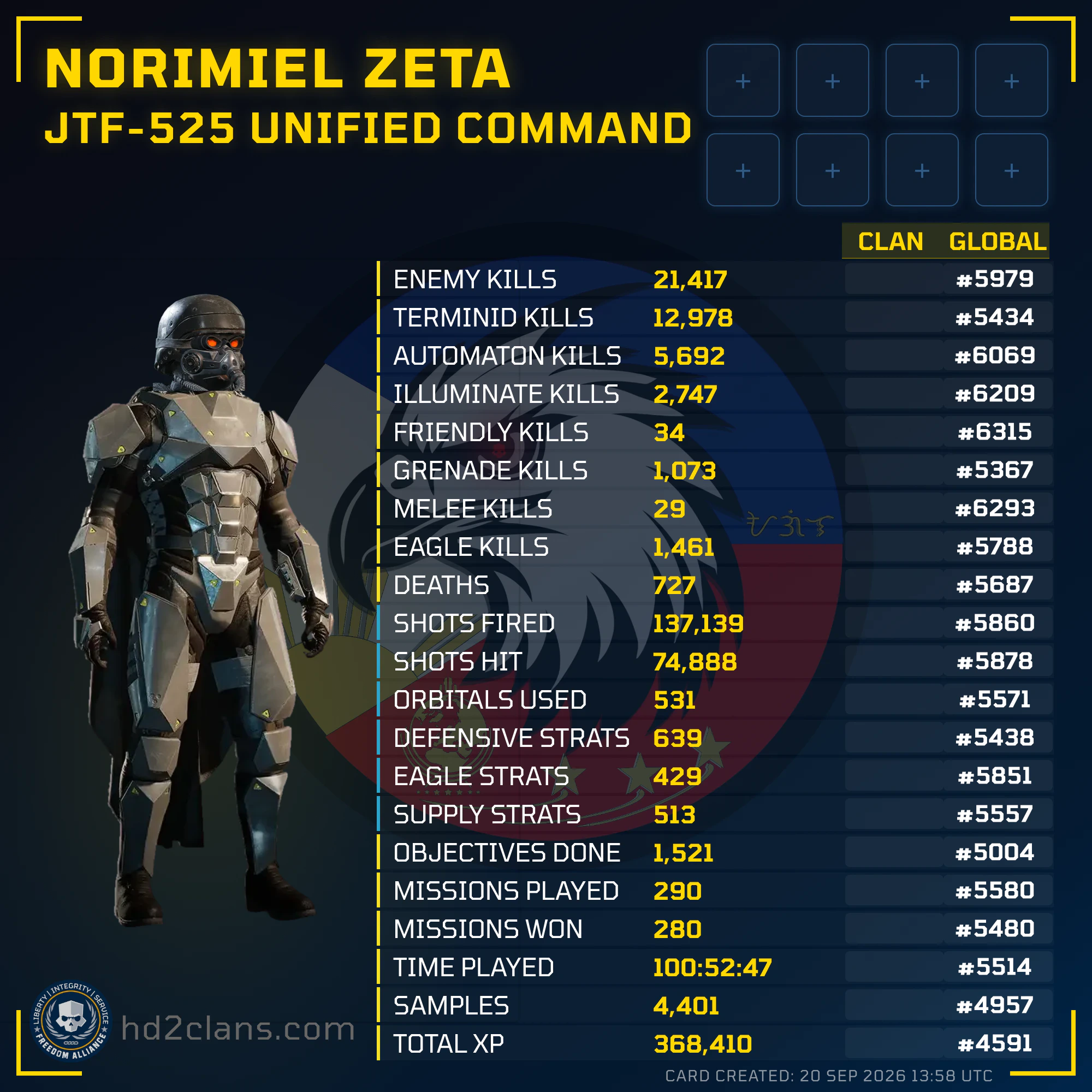 Player Card