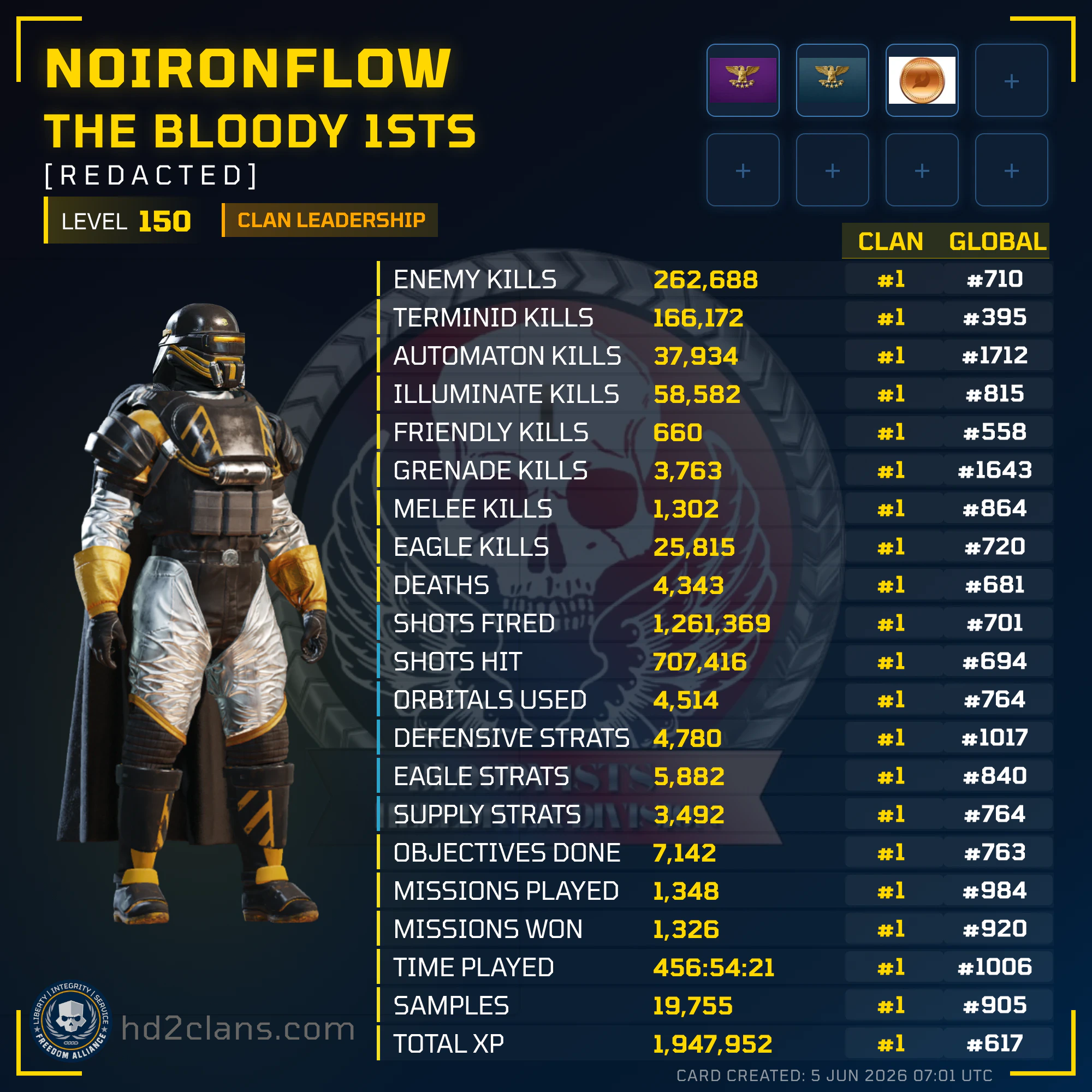 Player Card