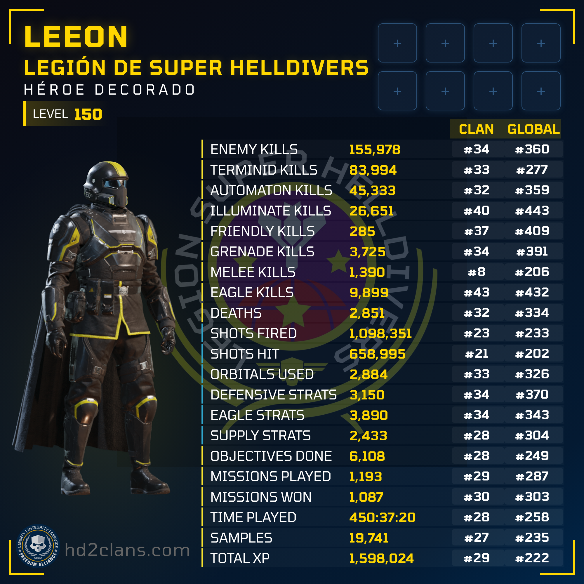 Player Card