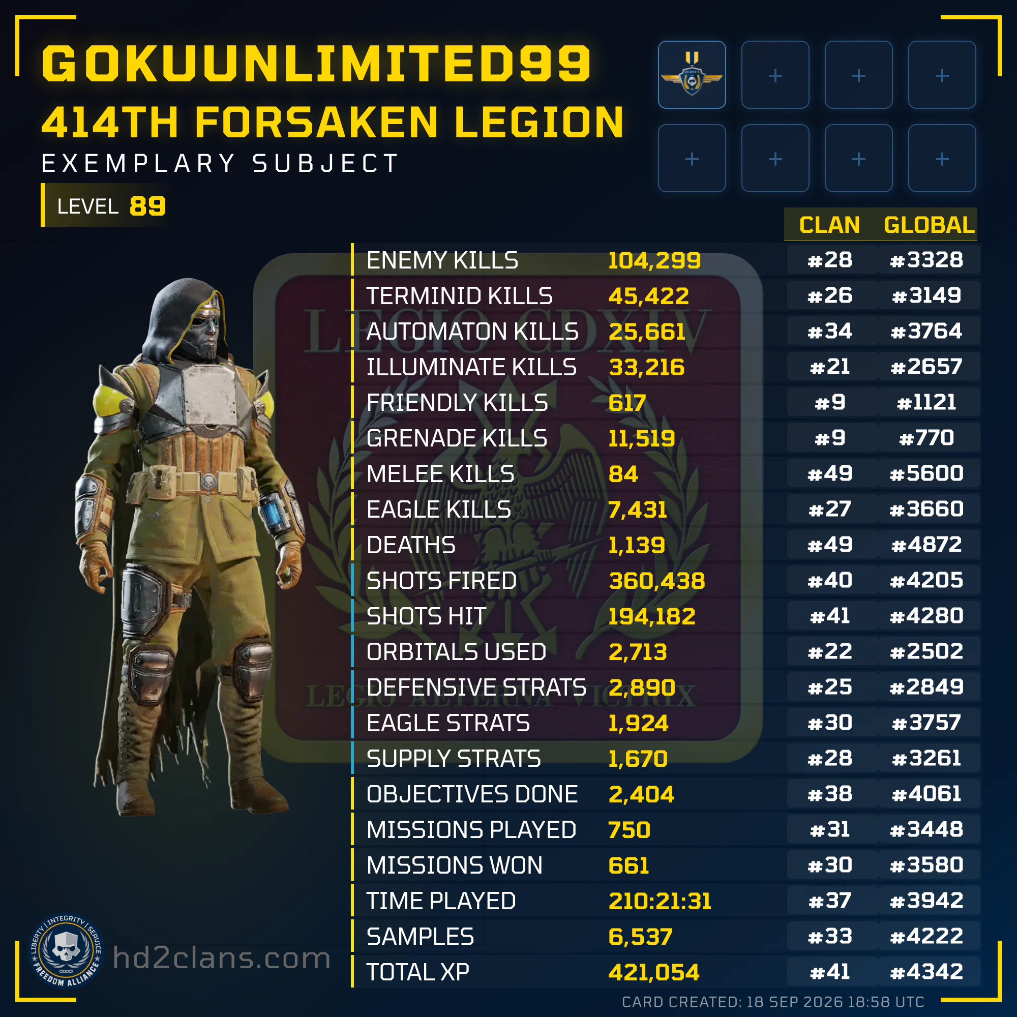 Player Card