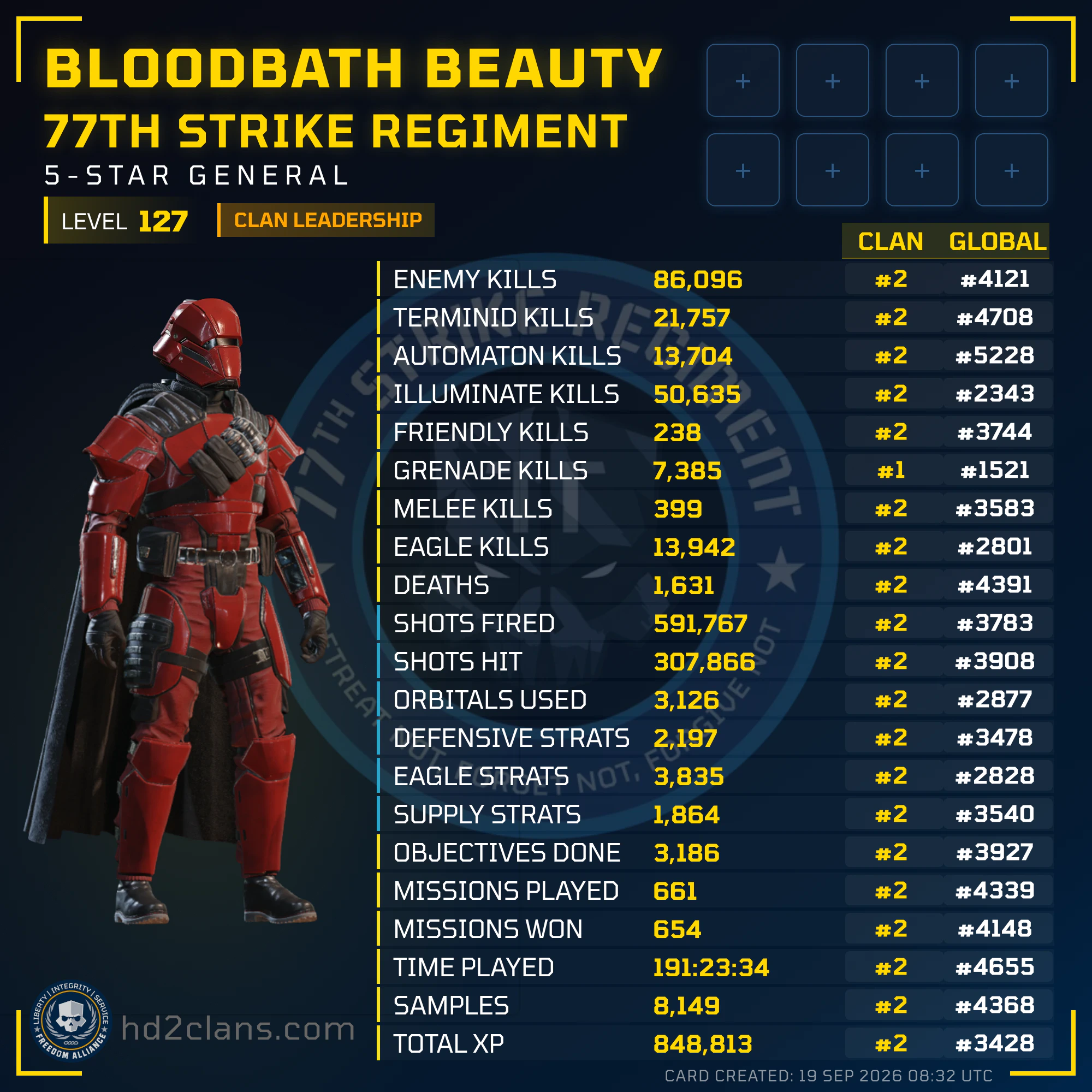 Player Card