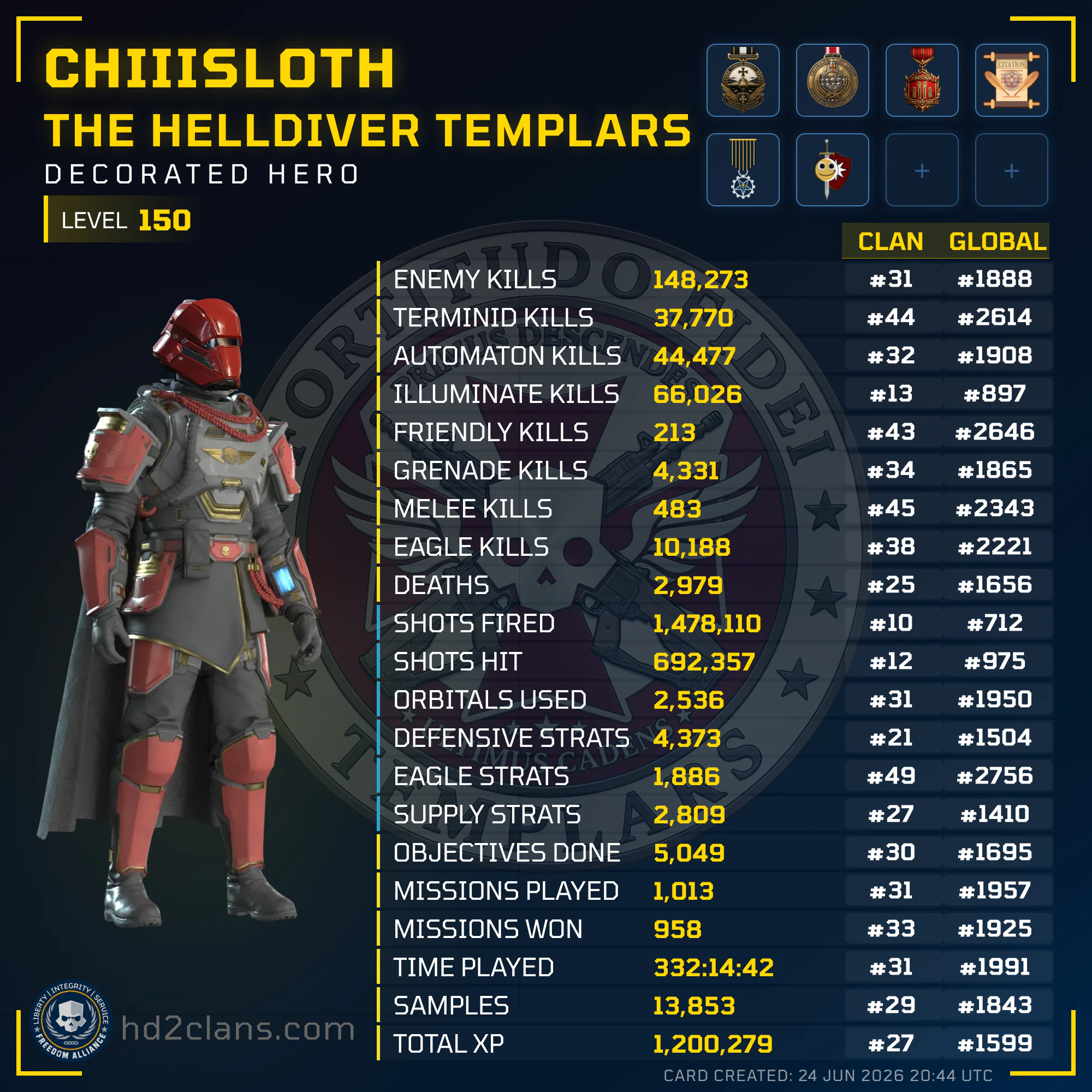 Player Card