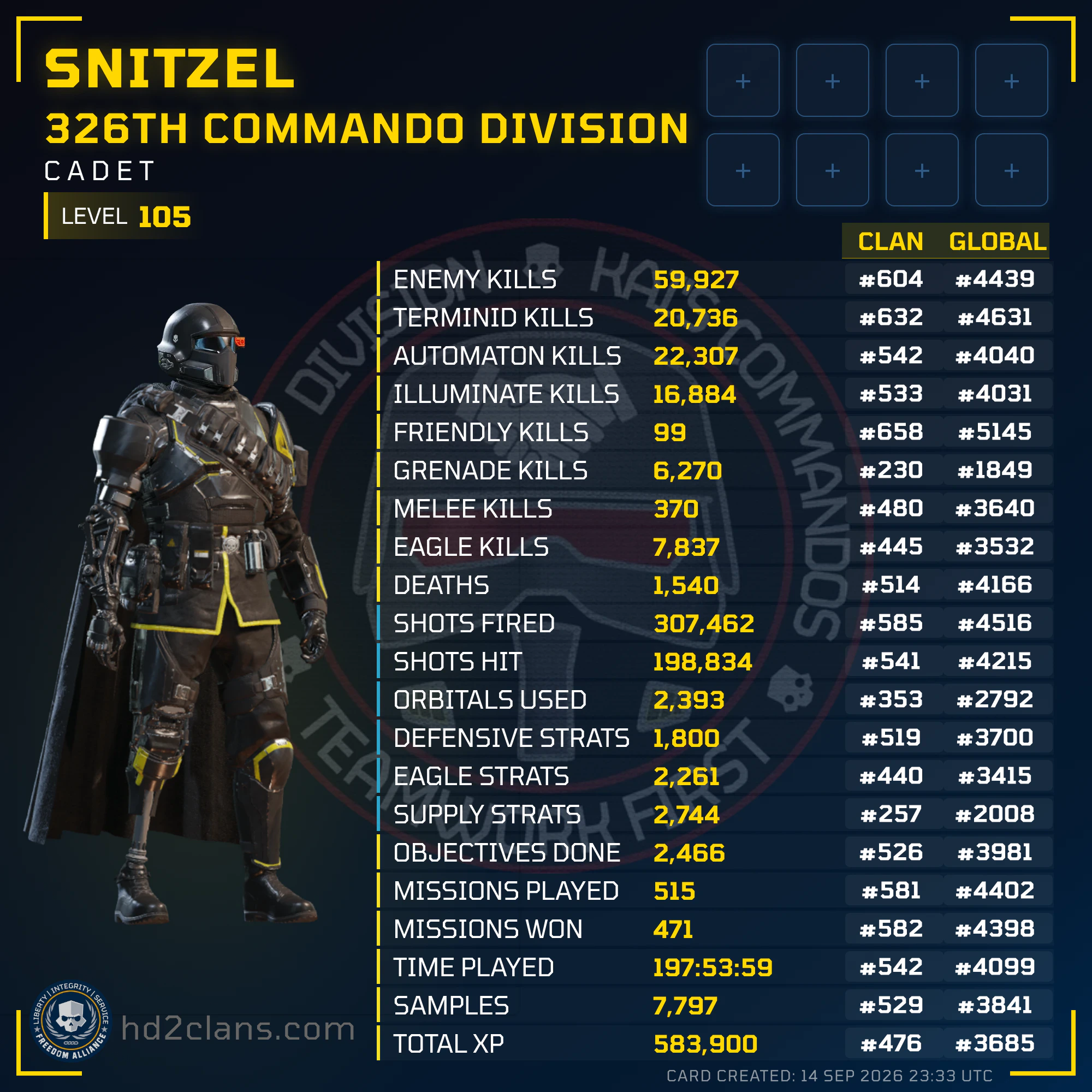 Player Card
