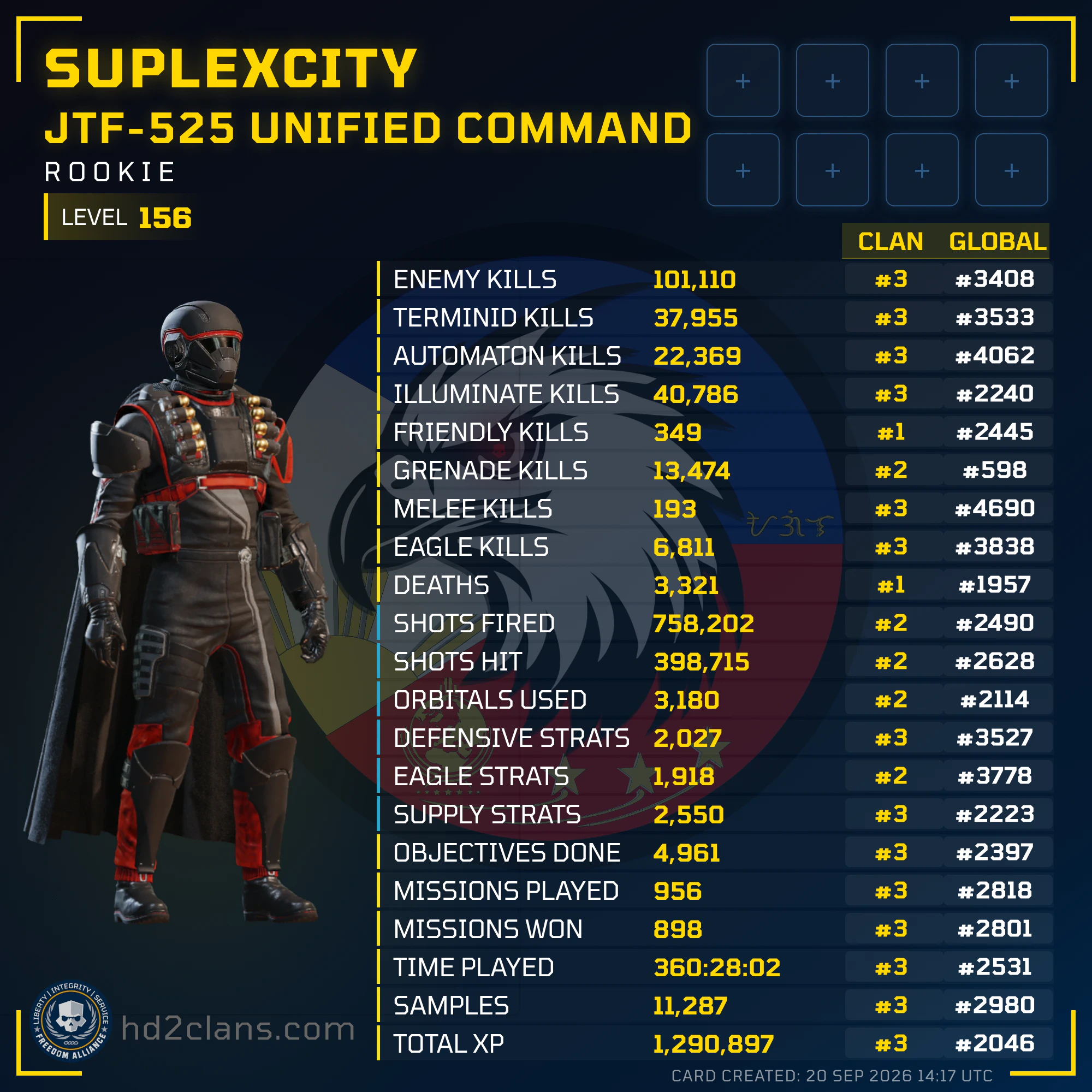 Player Card
