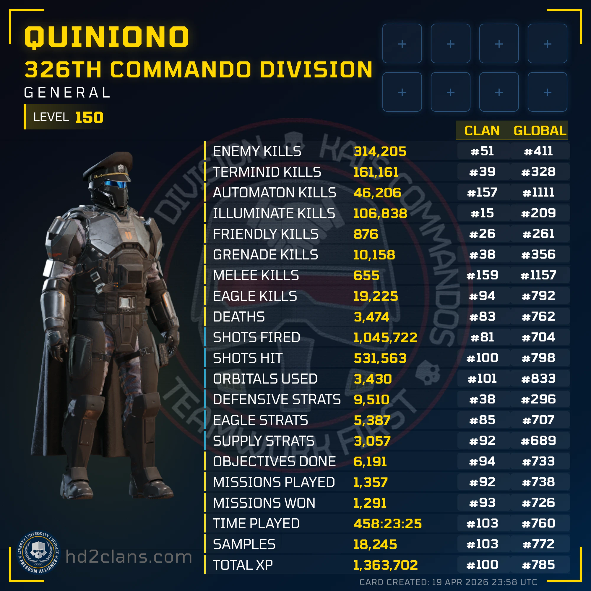 Player Card