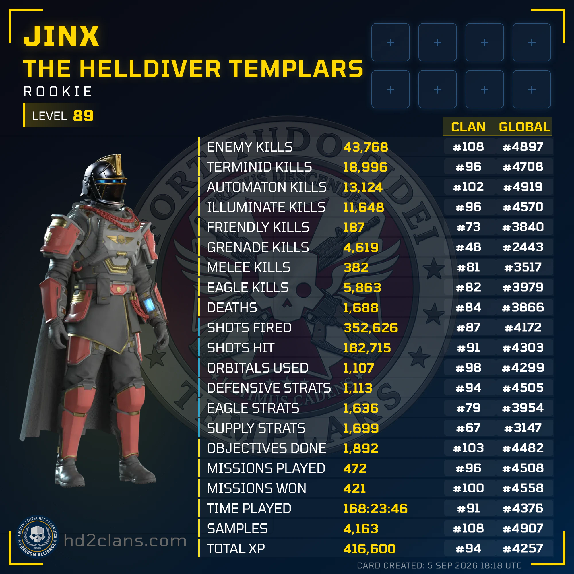 Player Card
