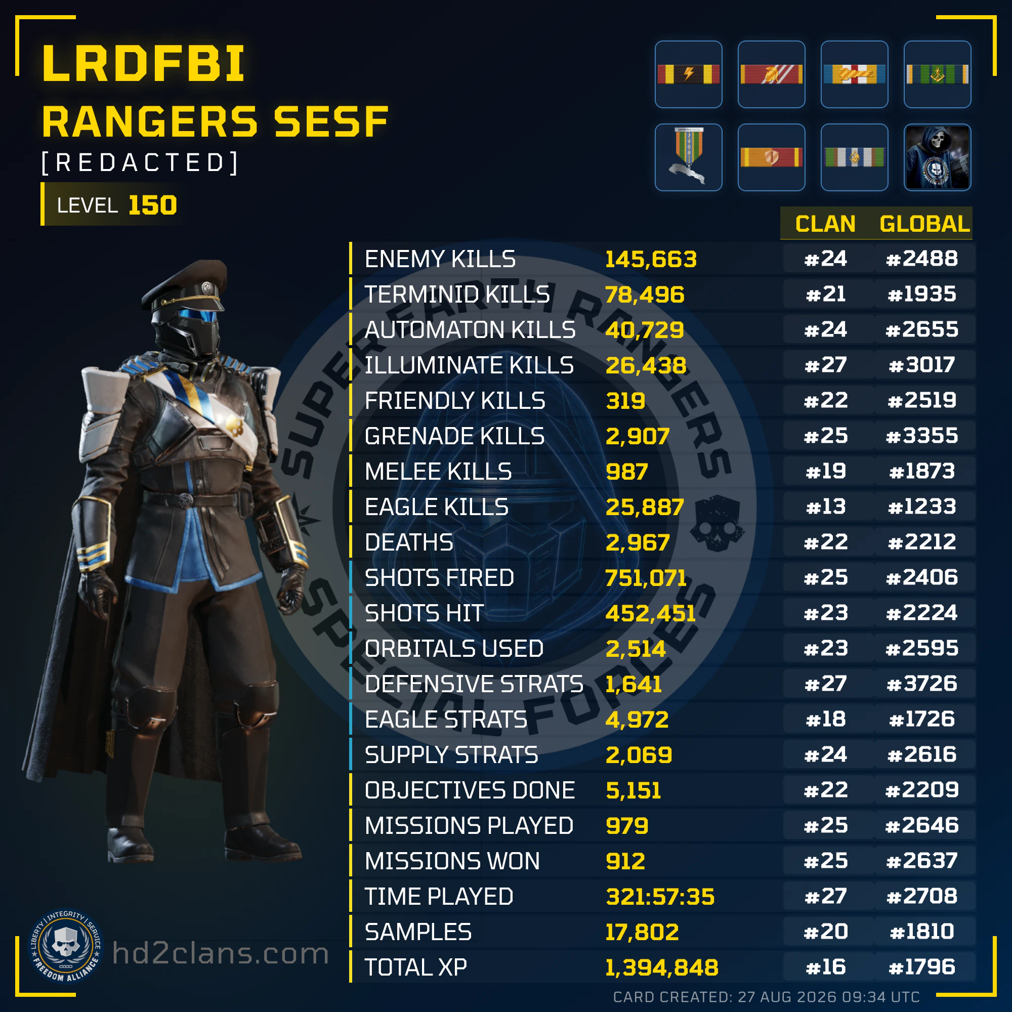 Player Card