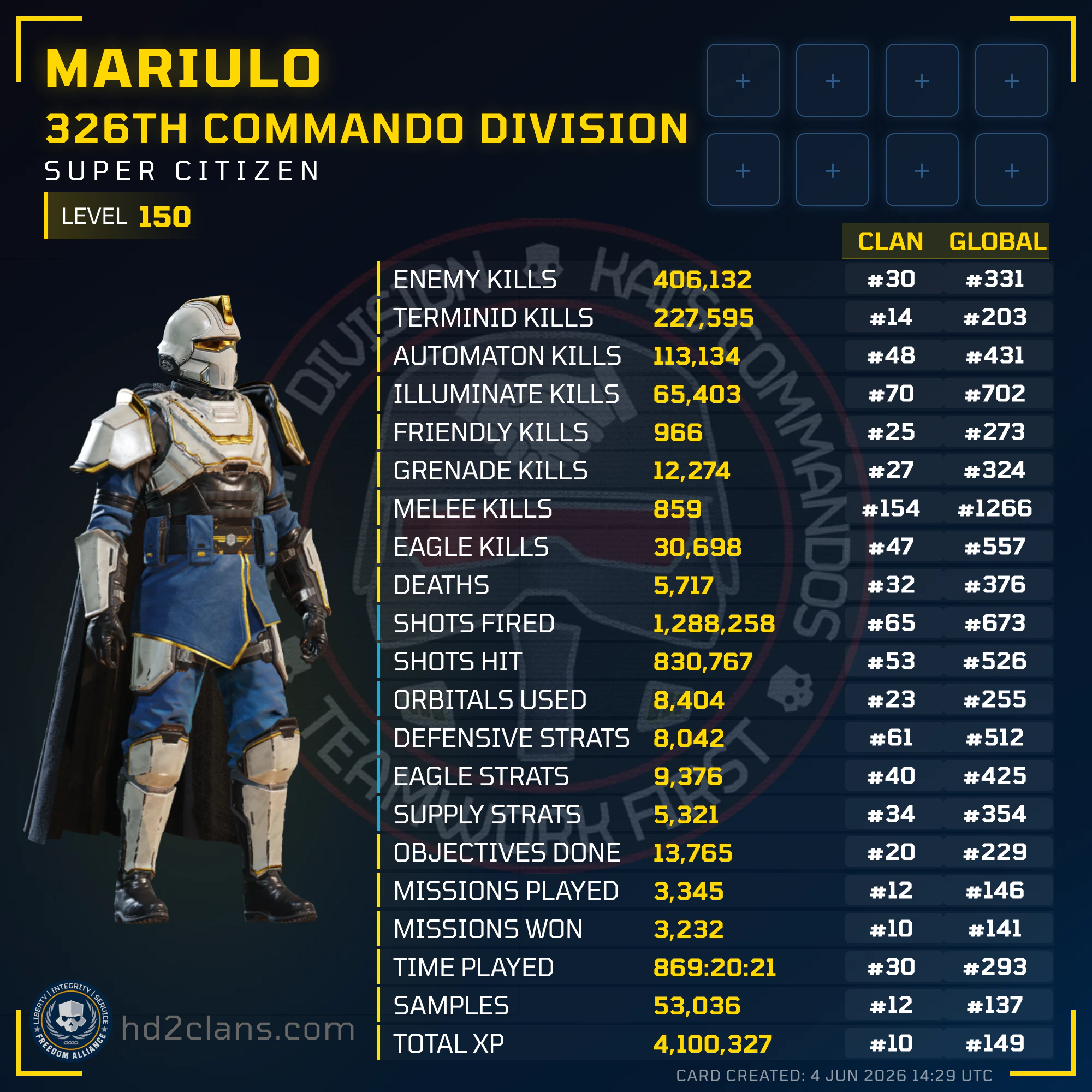 Player Card