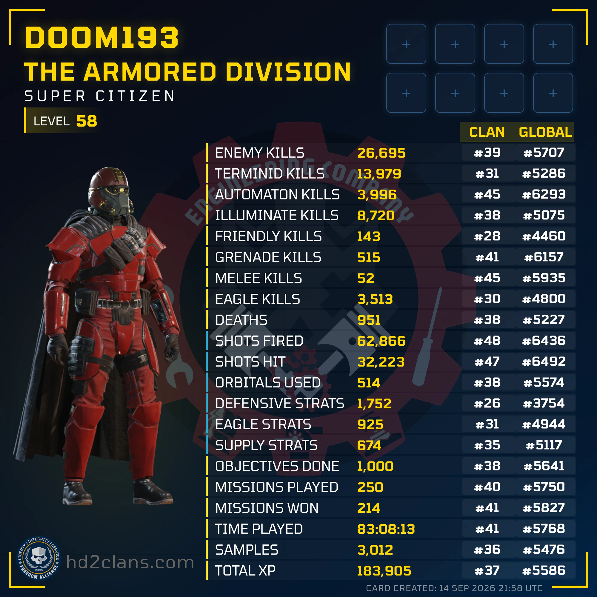 Player Card