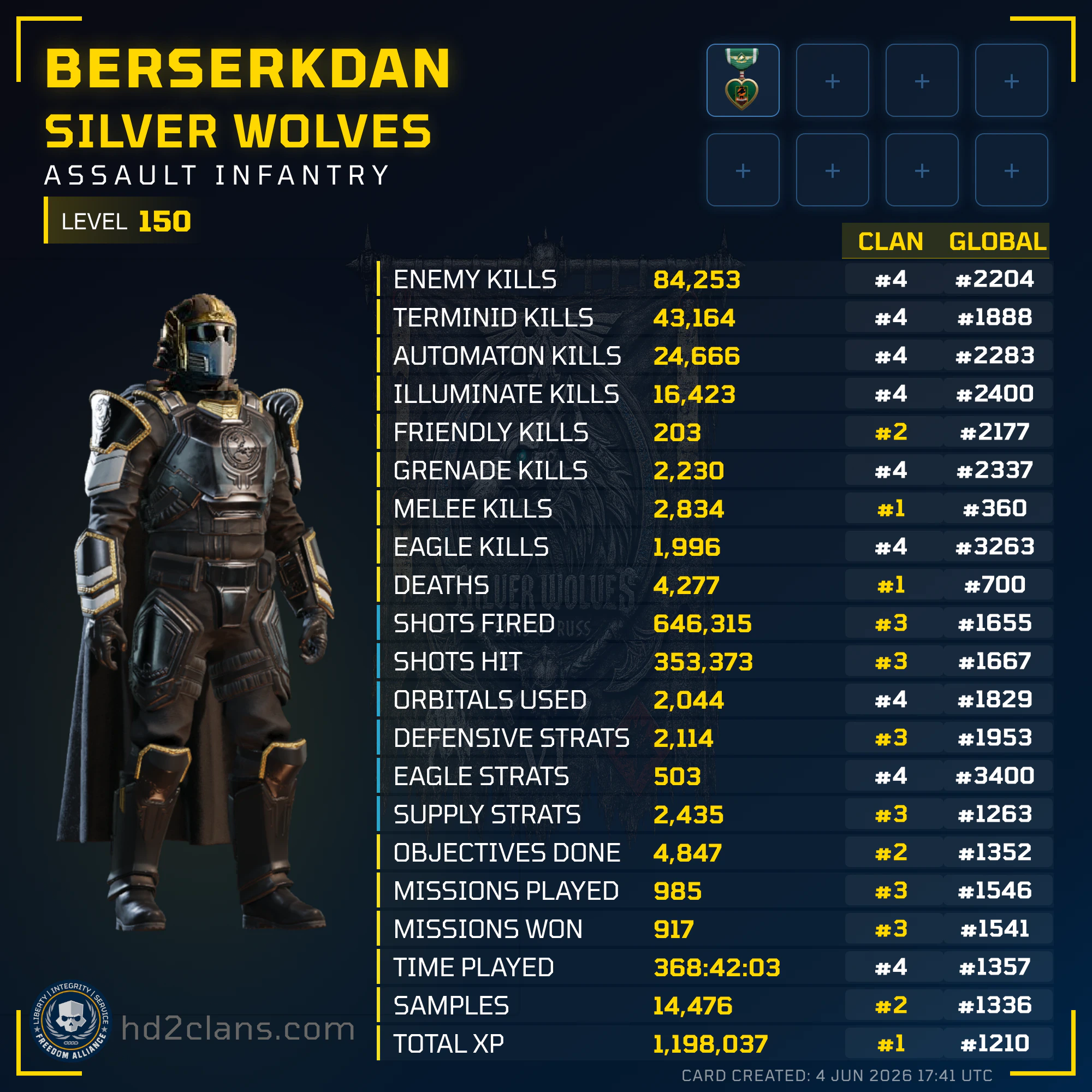 Player Card