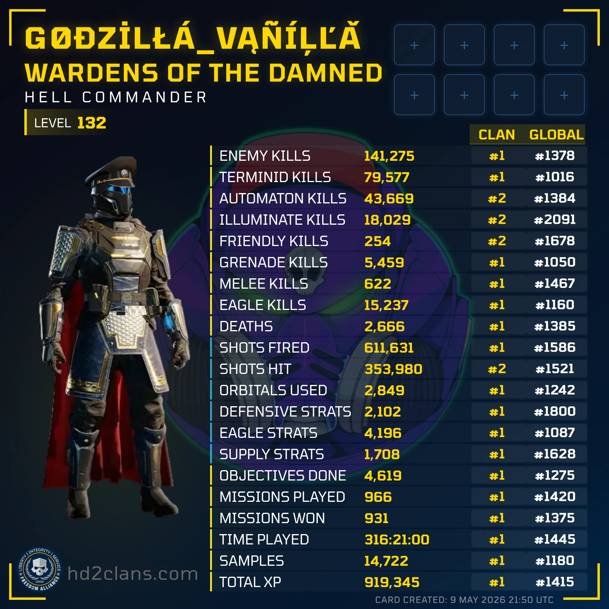 Player Card