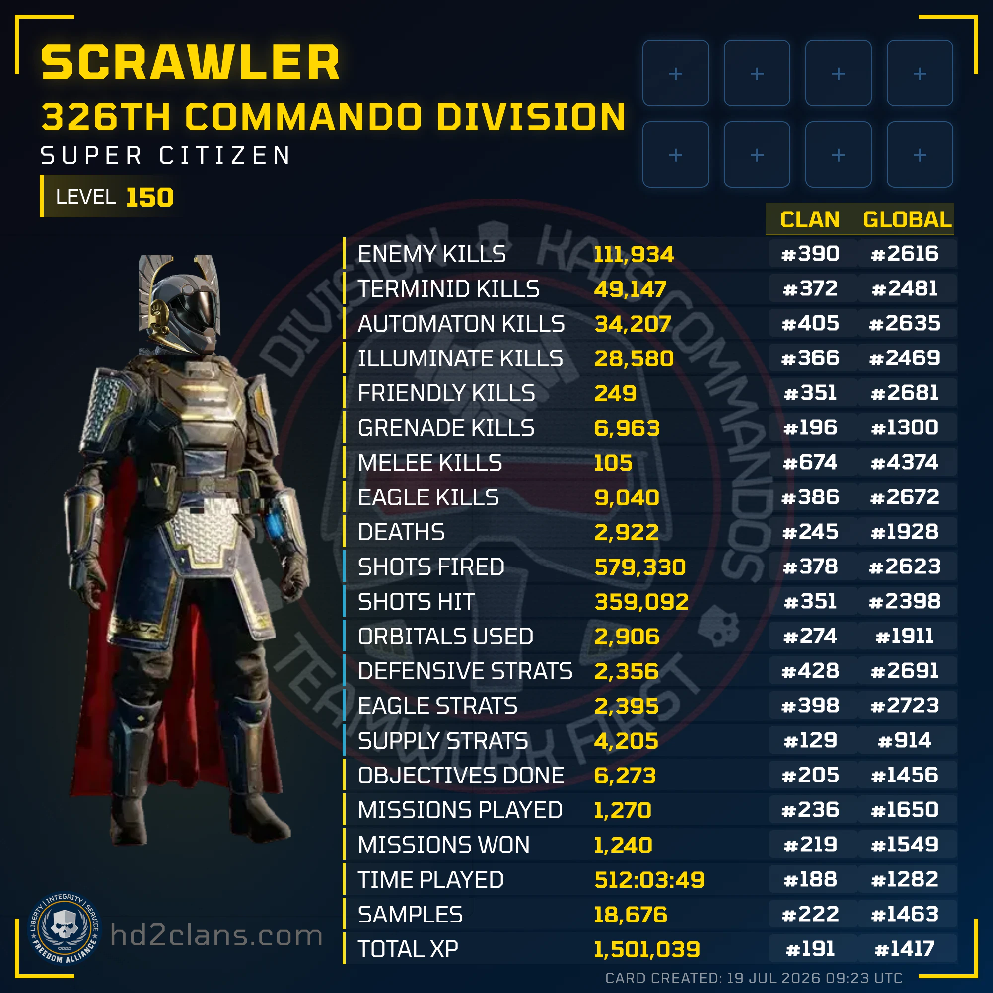 Player Card