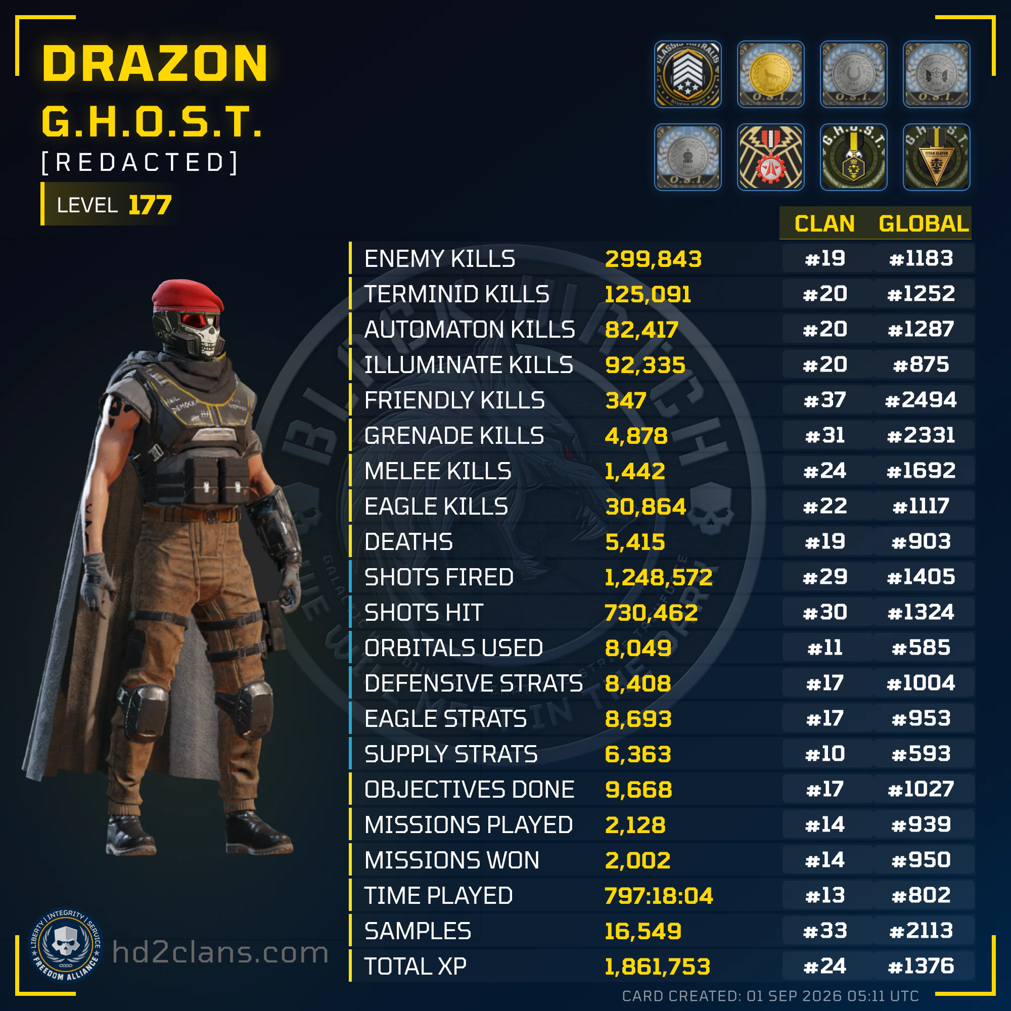 Player Card