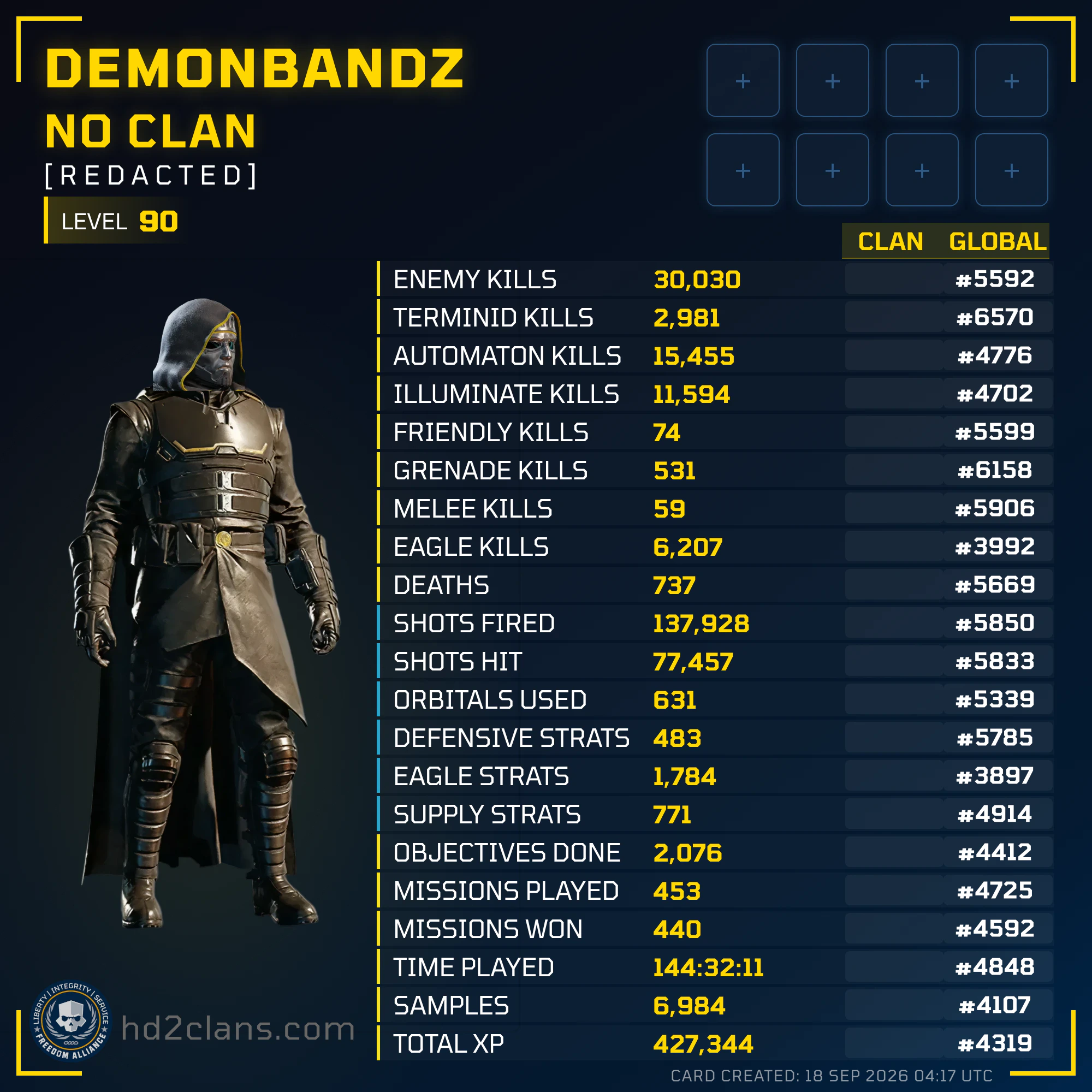 Player Card