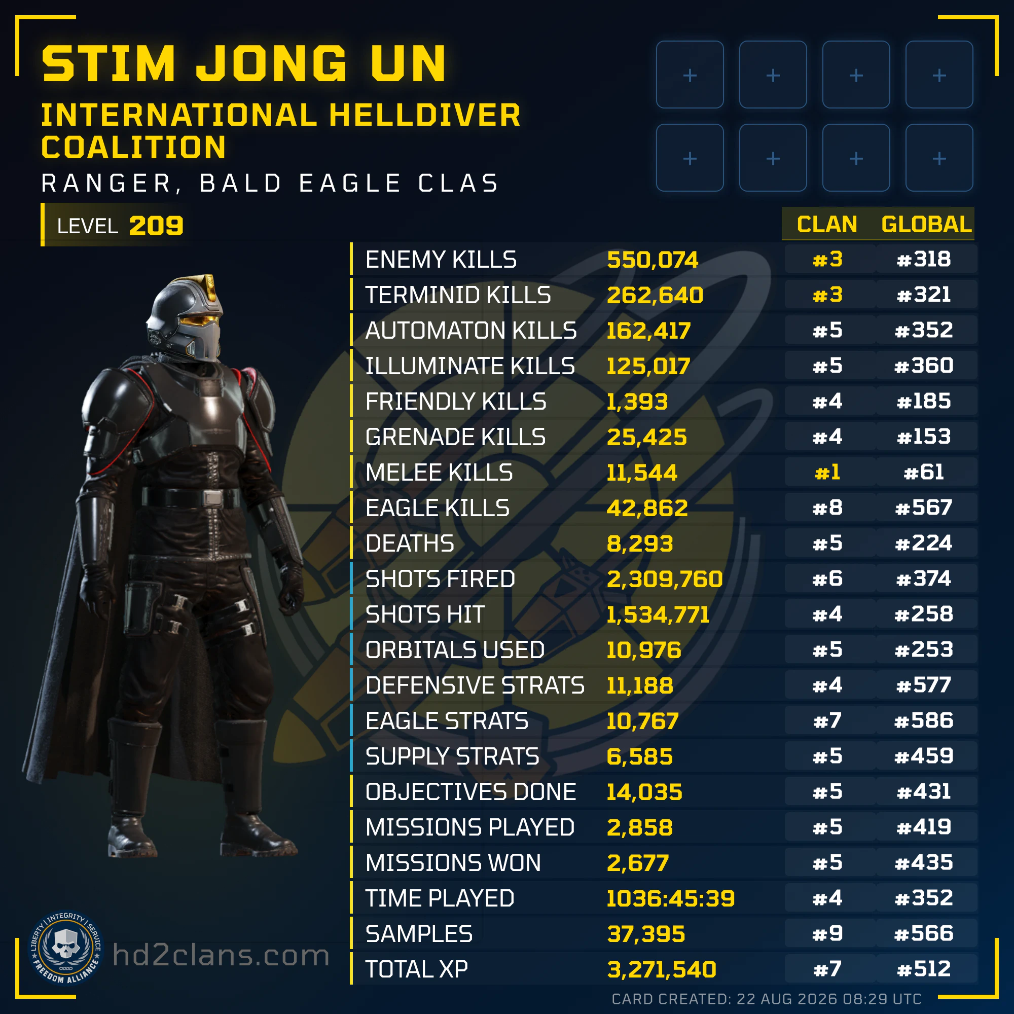 Player Card