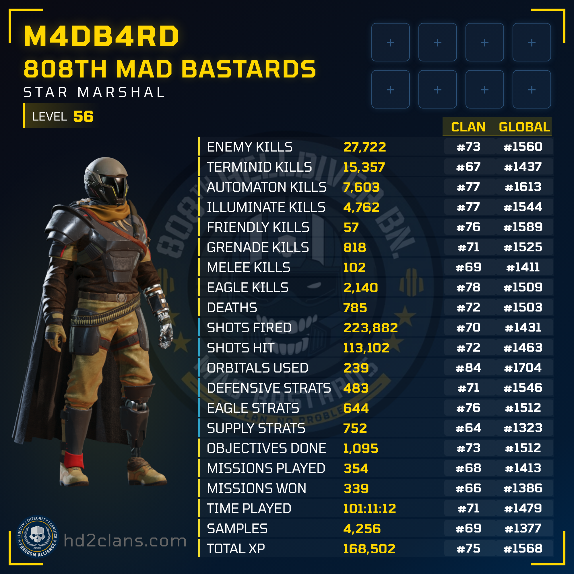 Player Card
