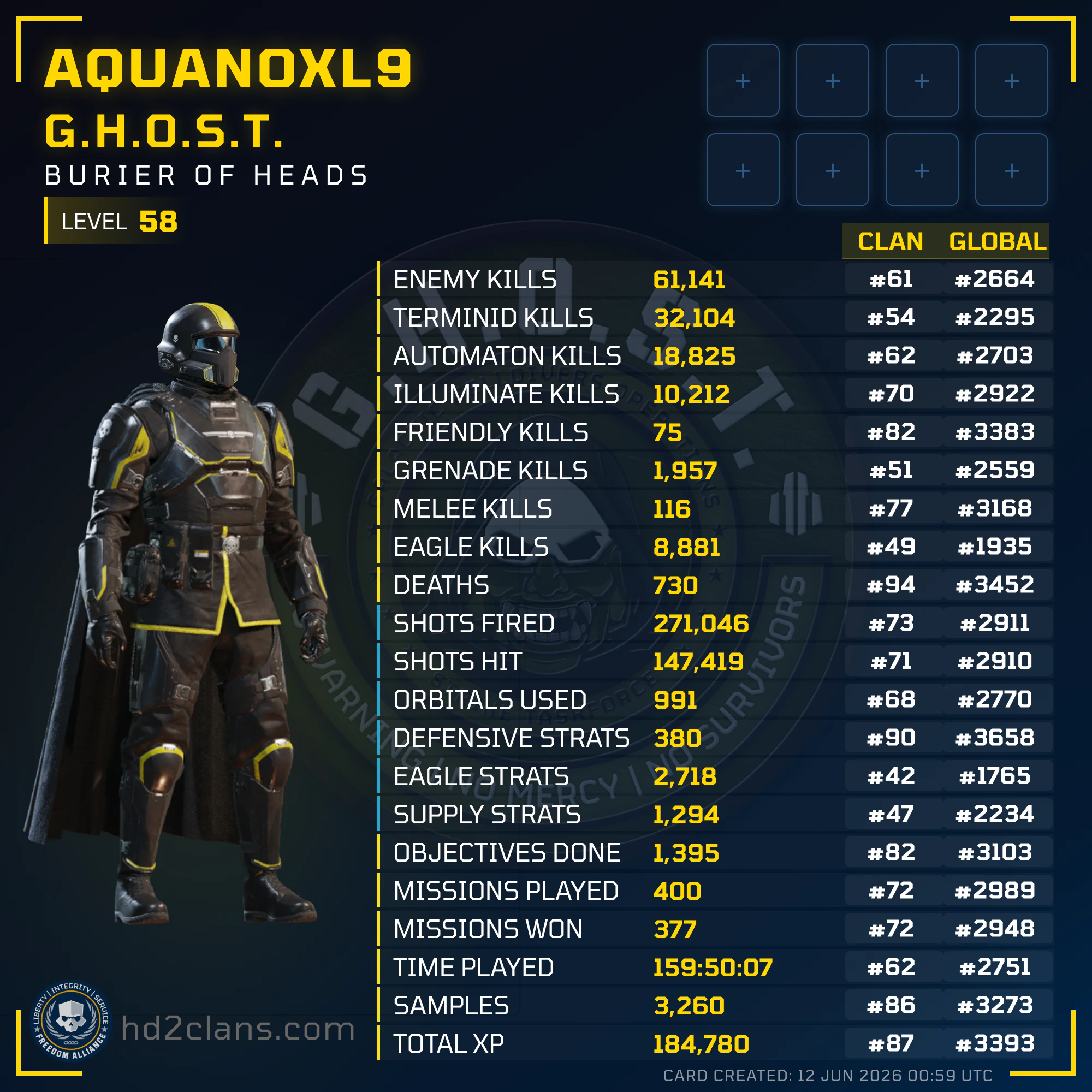 Player Card