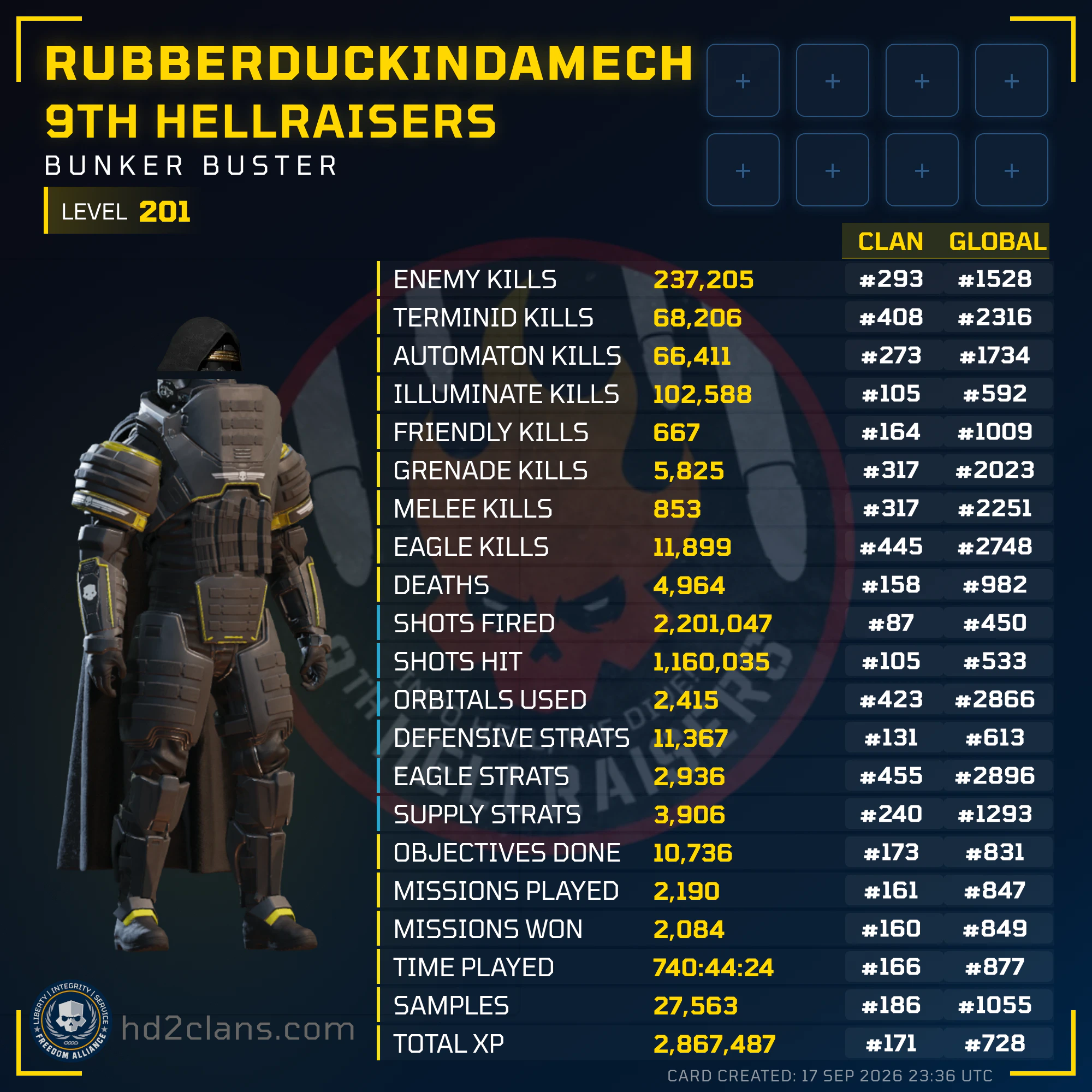 Player Card