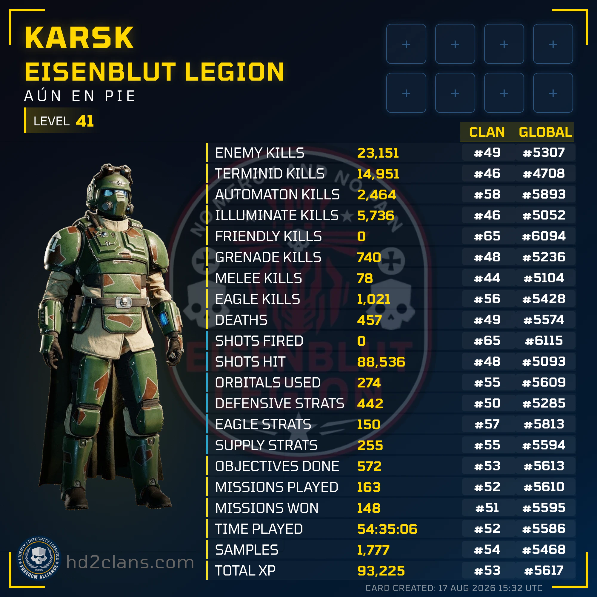 Player Card