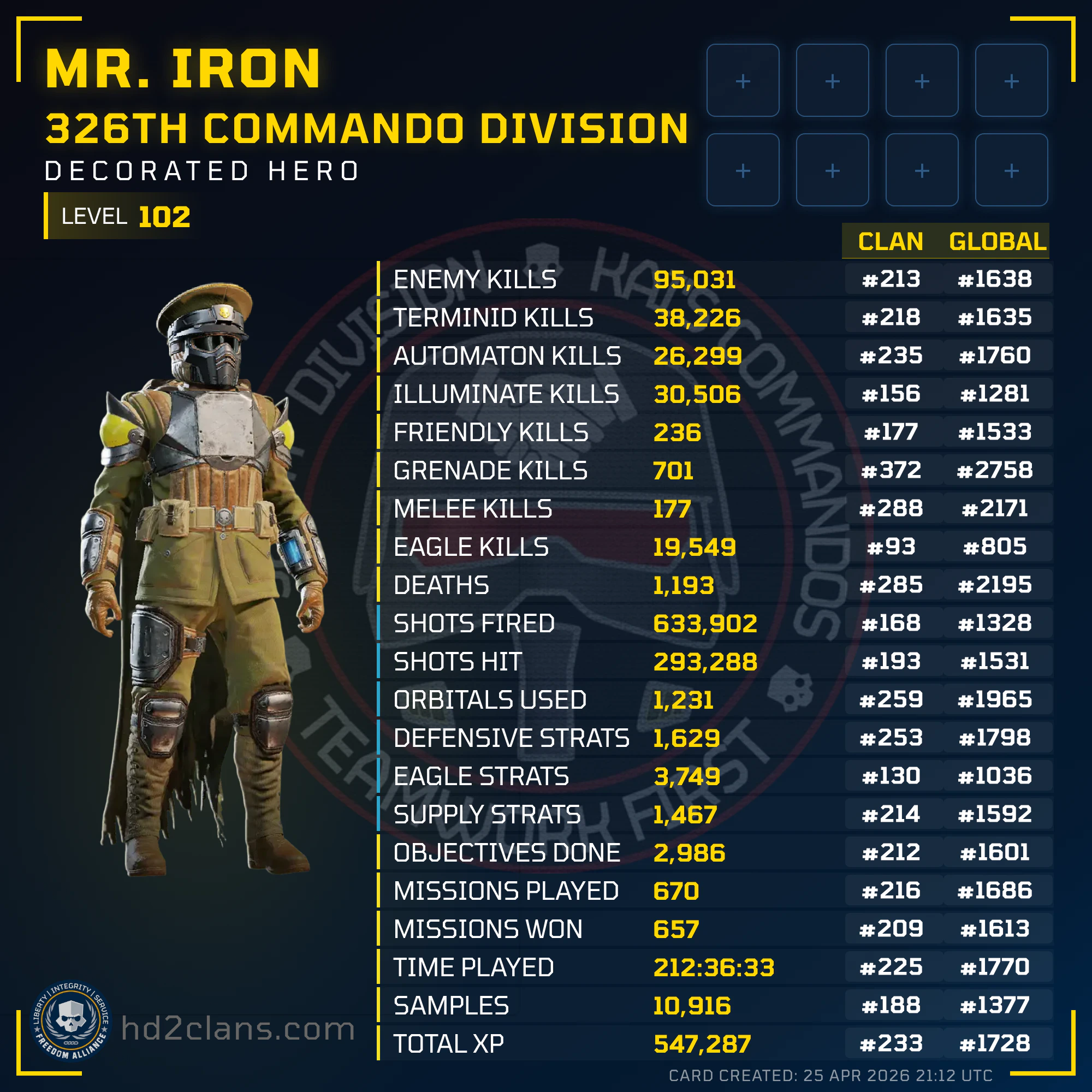 Player Card