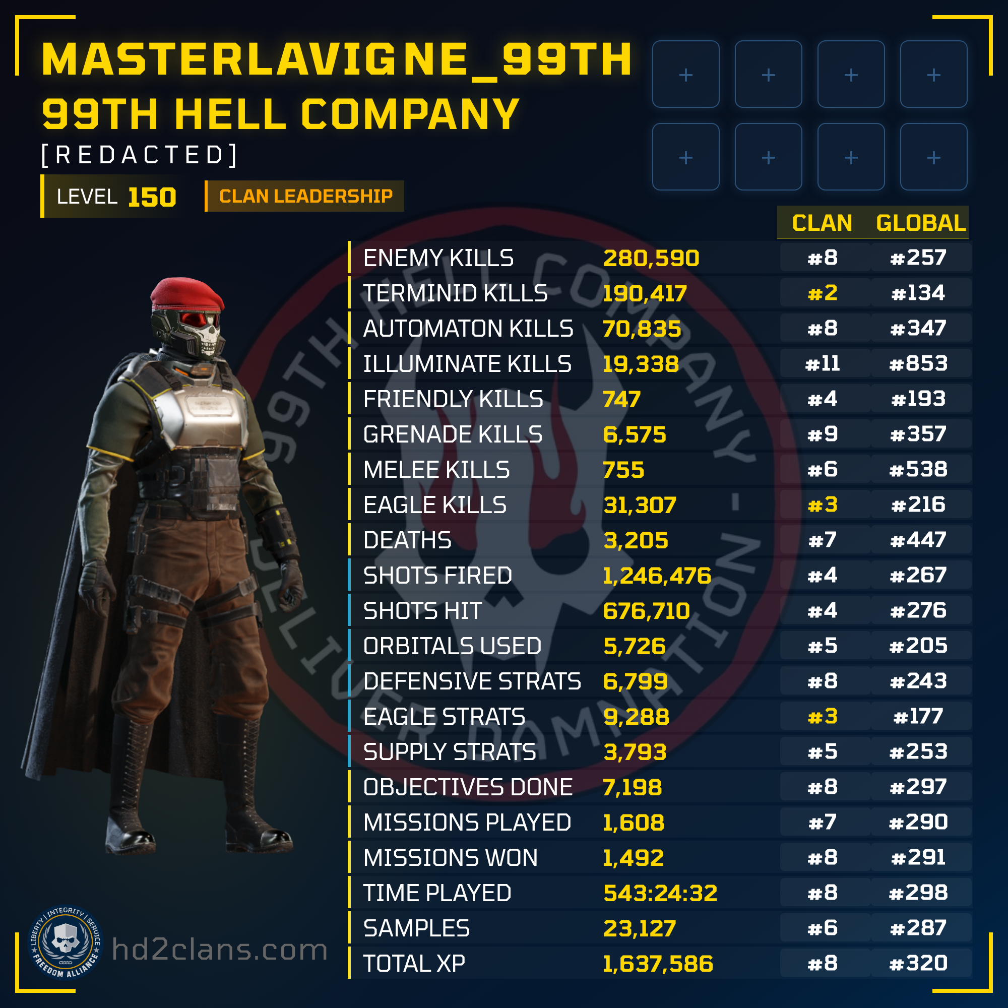 Player Card