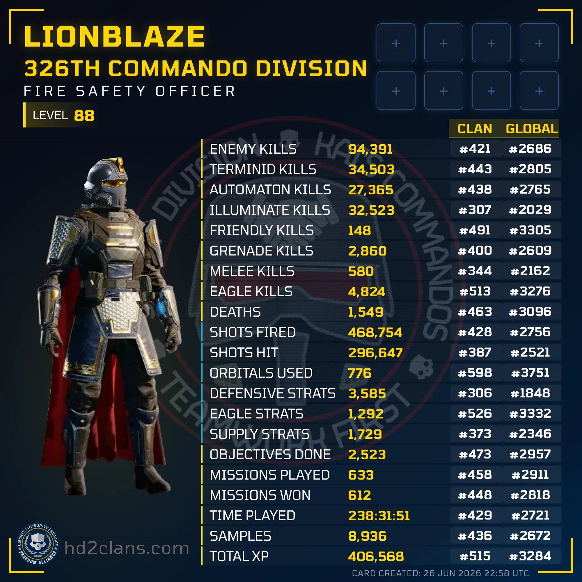 Player Card