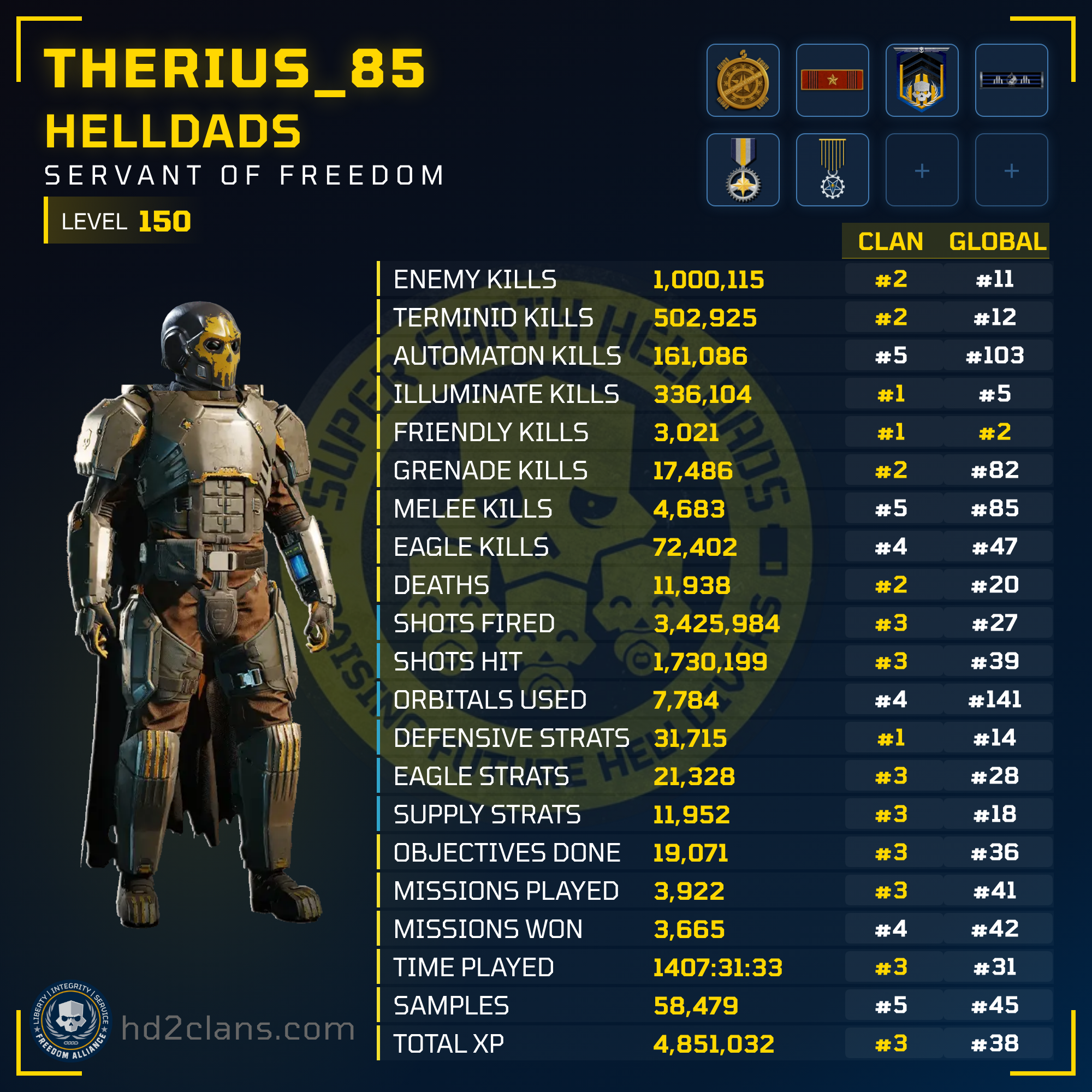 Player Card