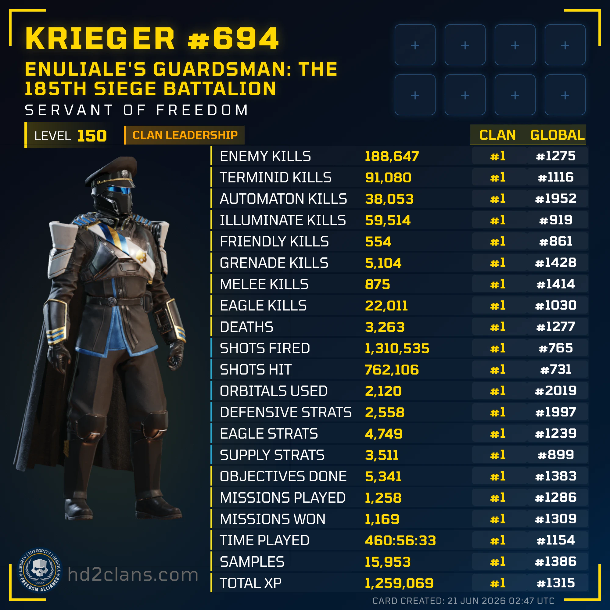 Player Card