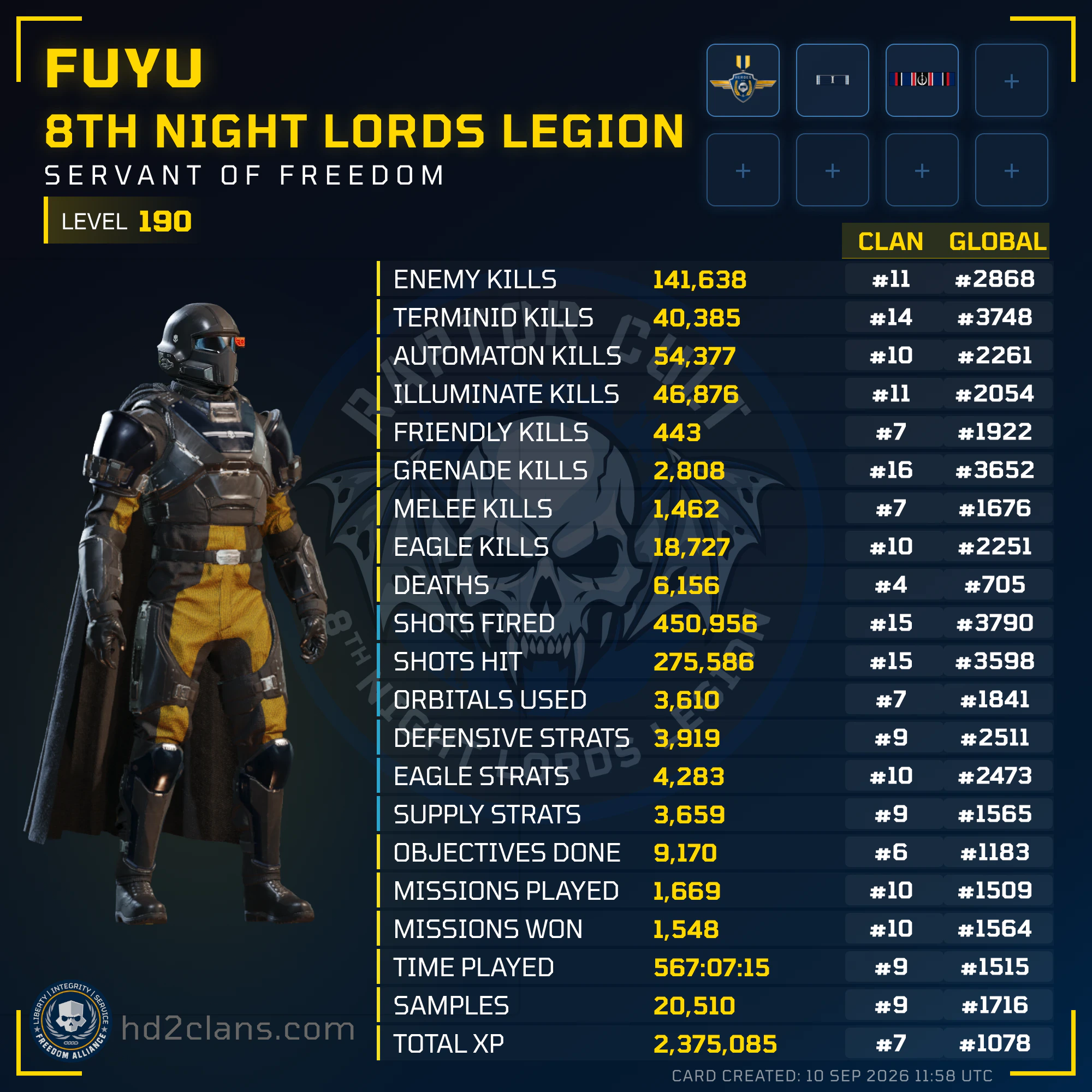 Player Card