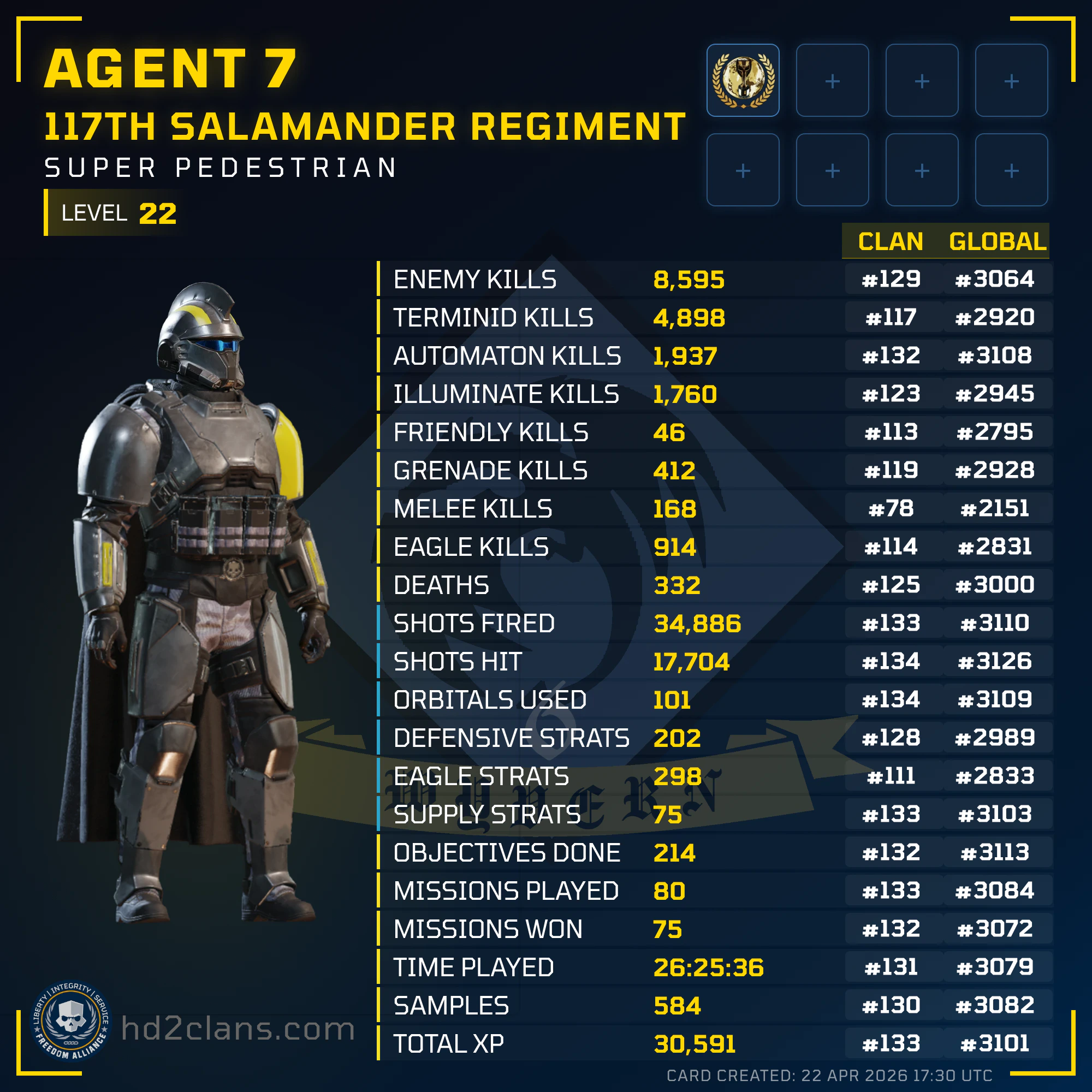 Player Card