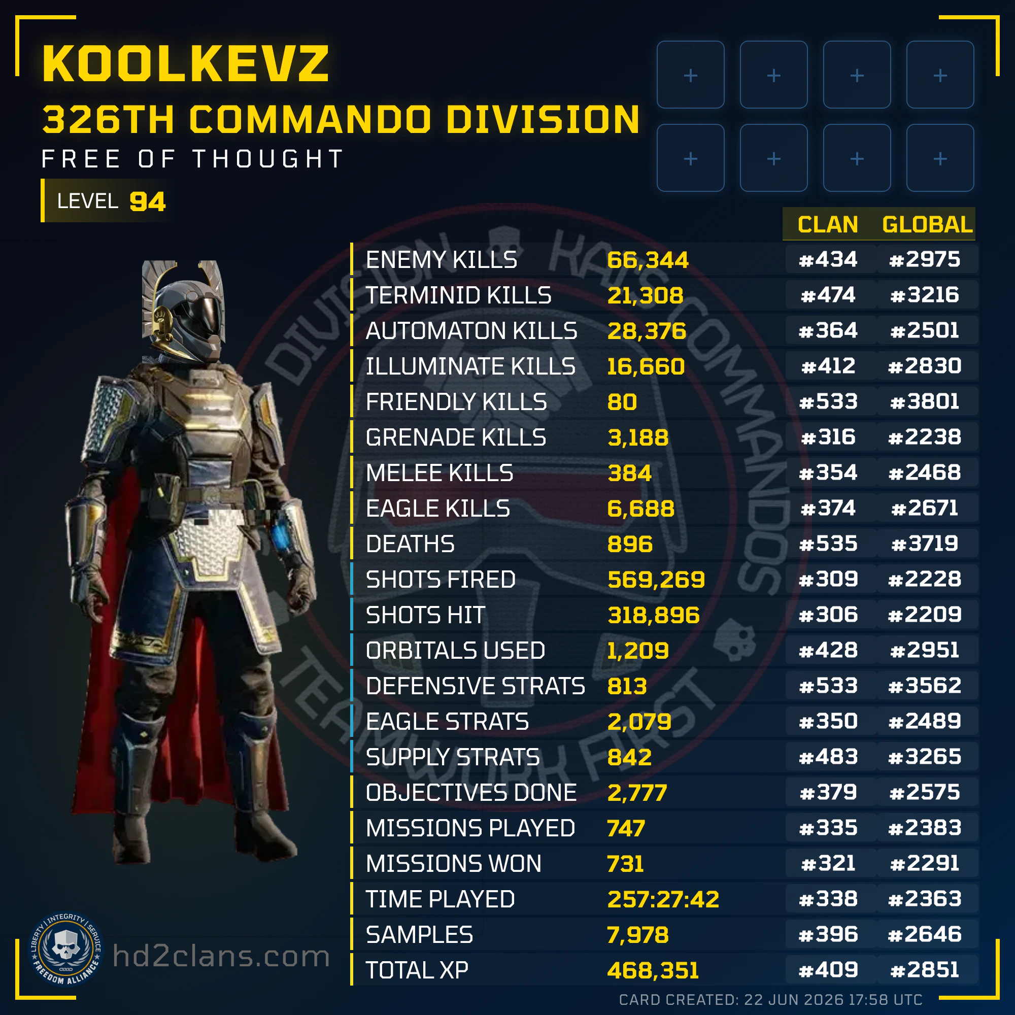 Player Card