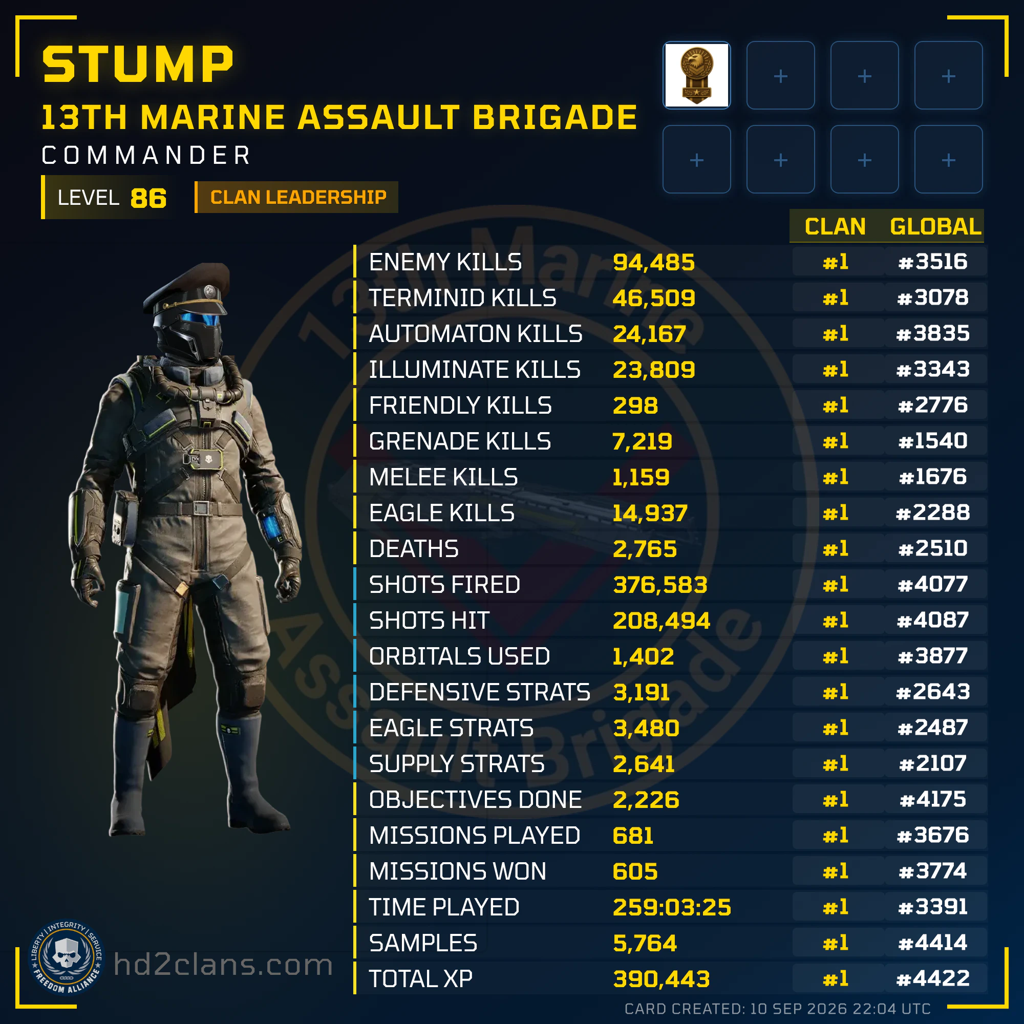 Player Card