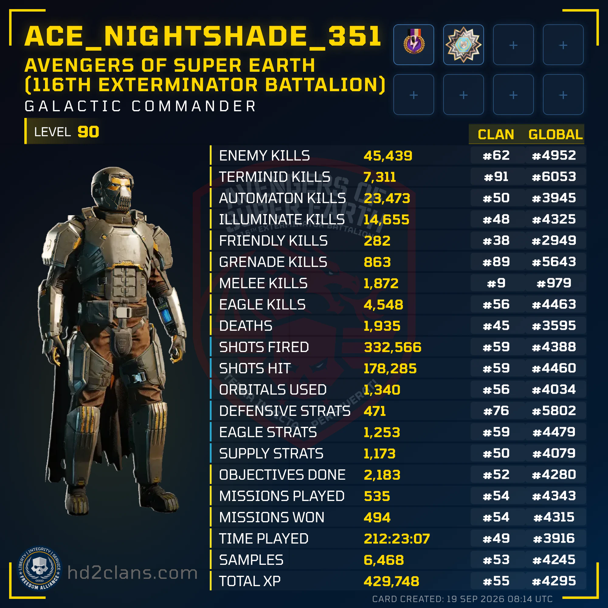 Player Card