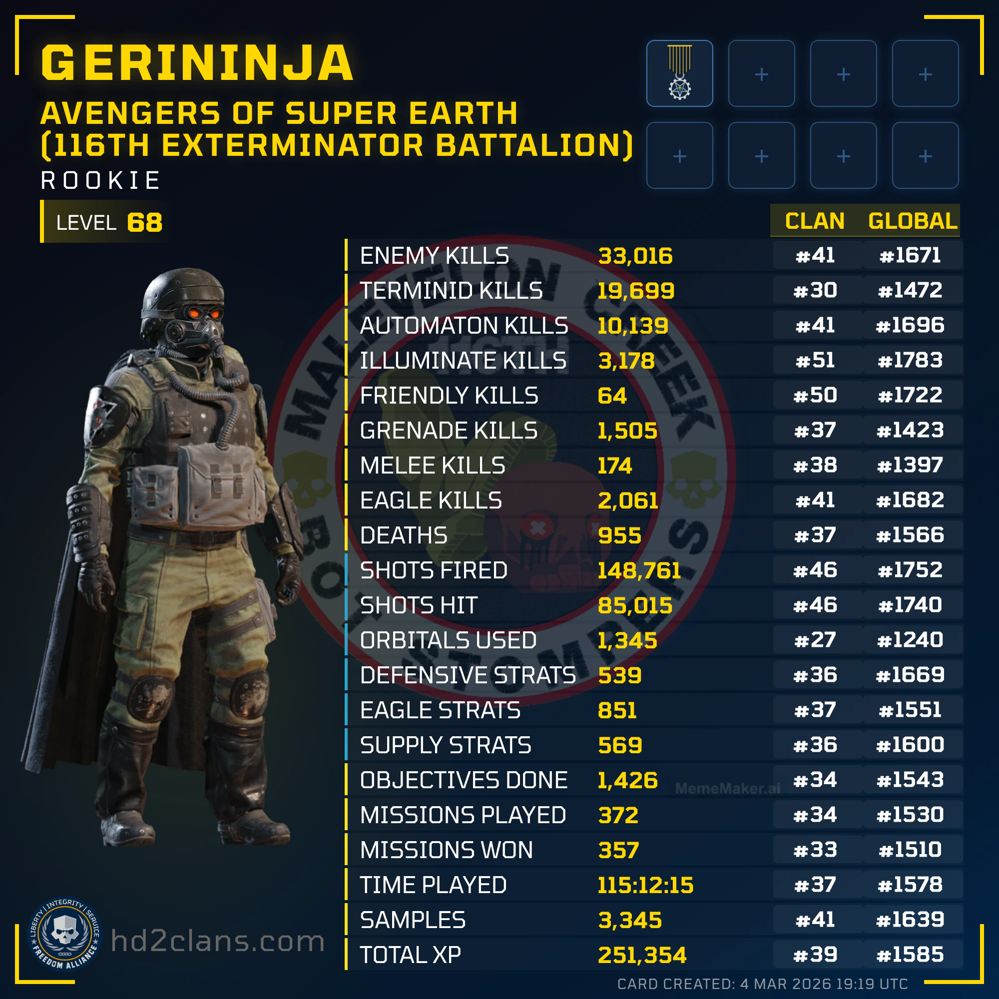 Player Card