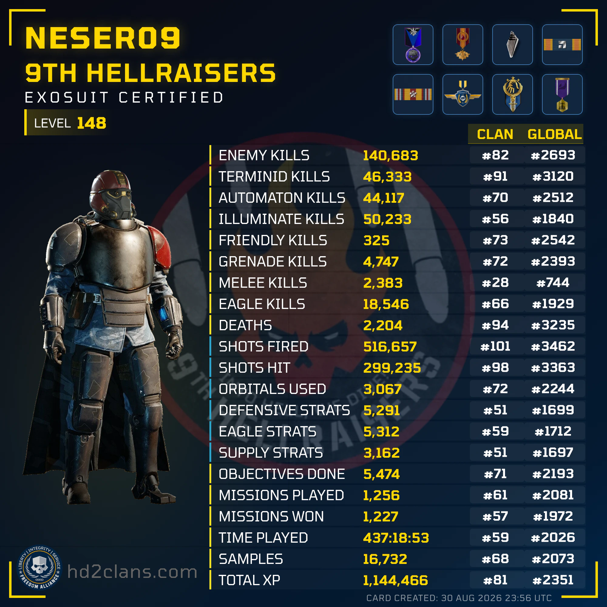 Player Card