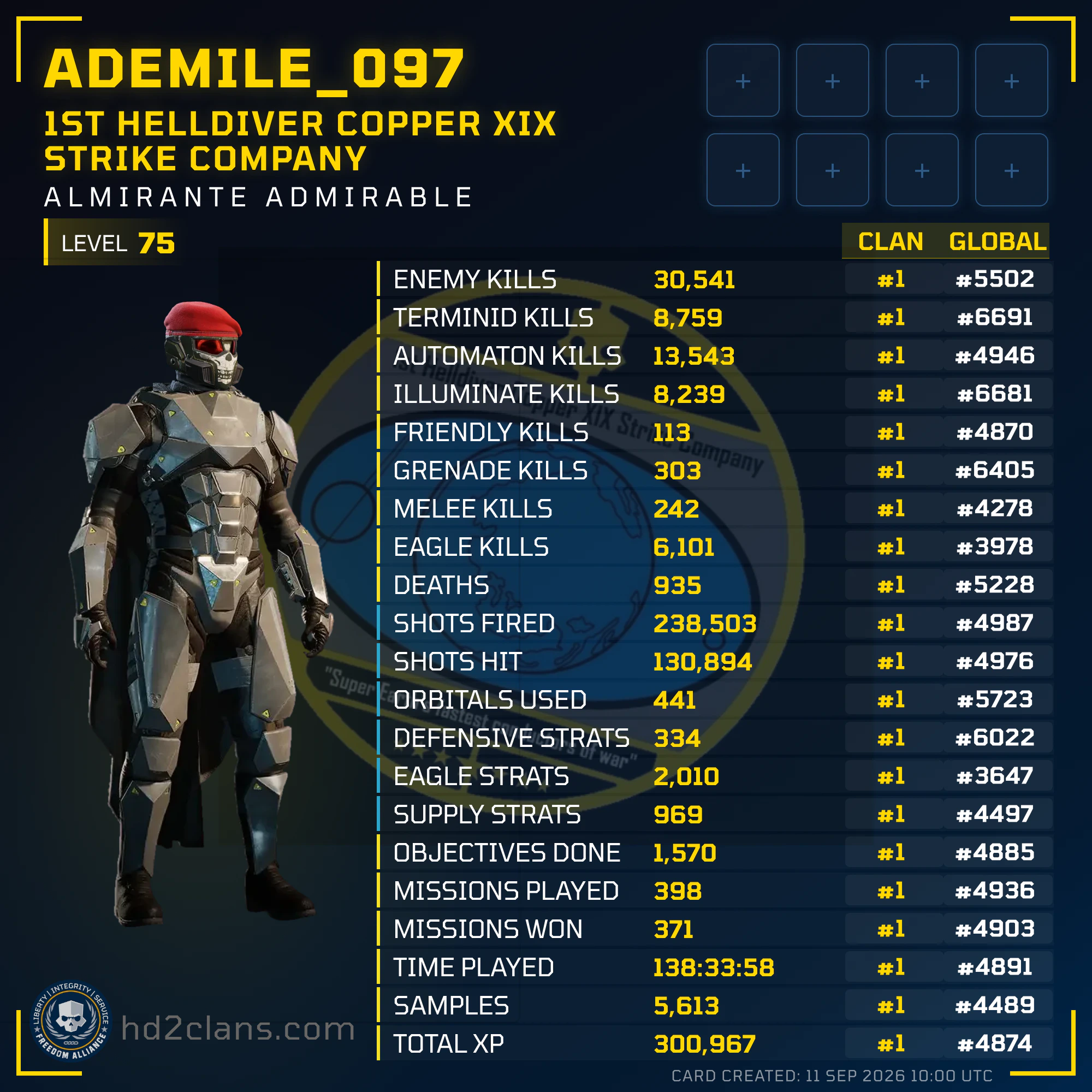 Player Card