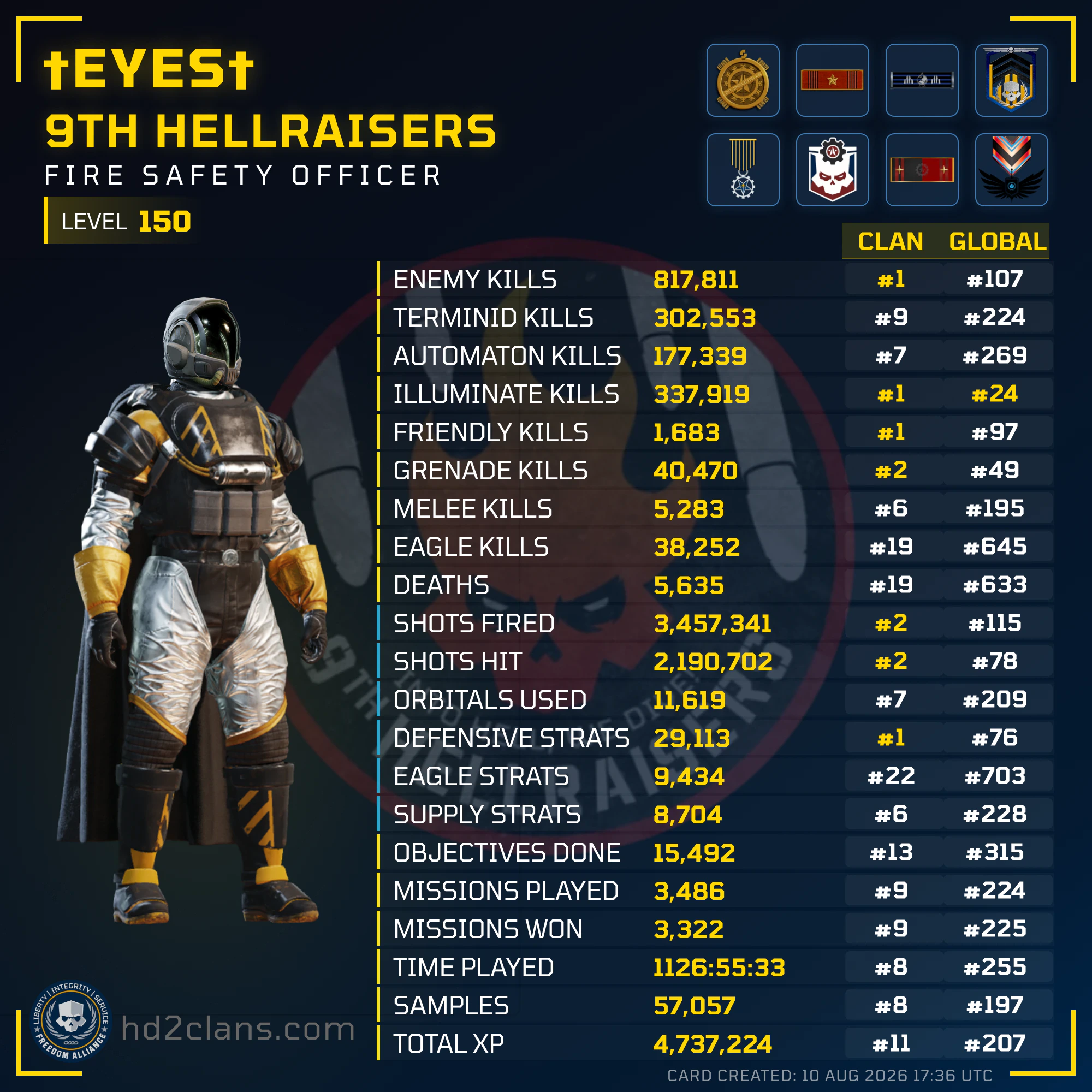Player Card