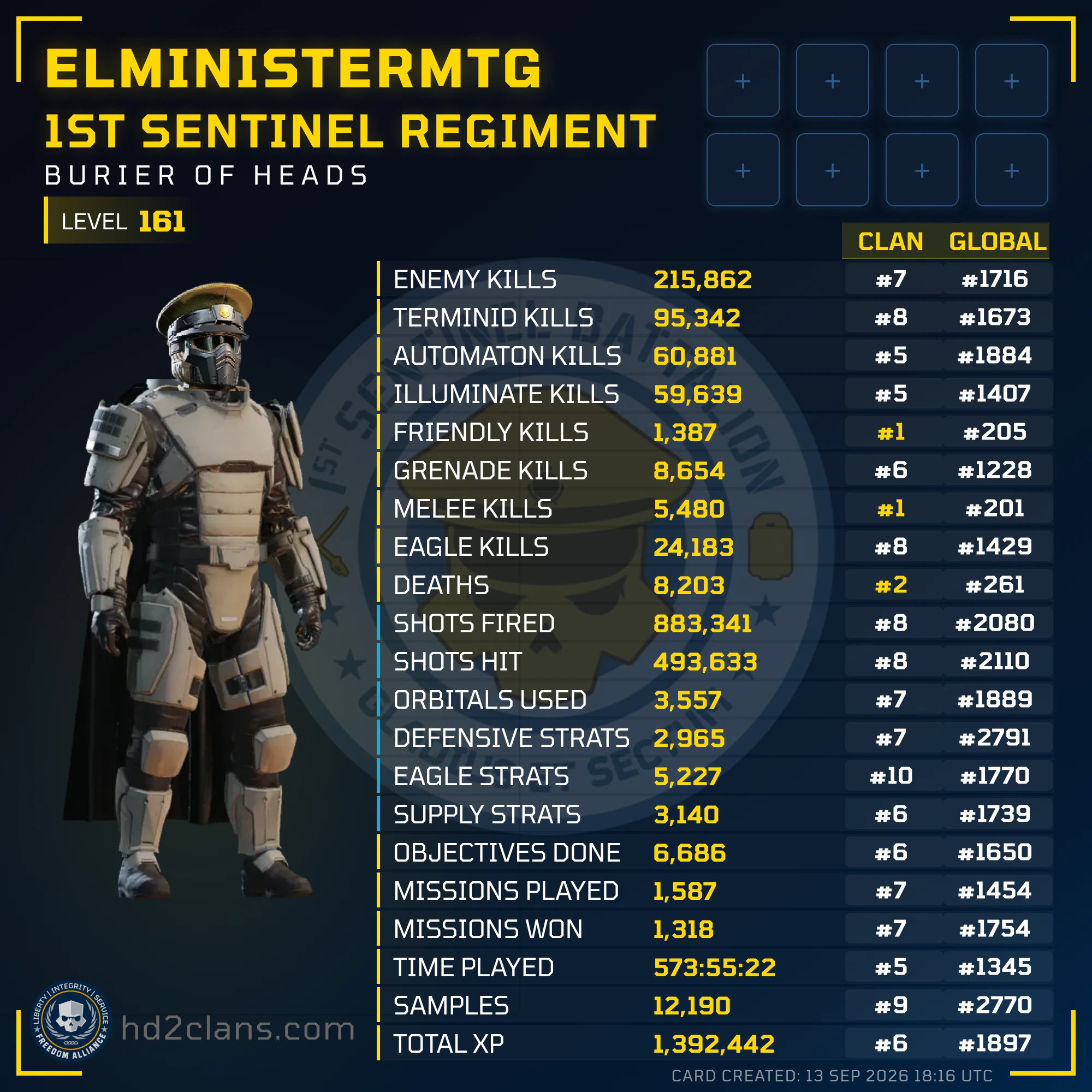 Player Card