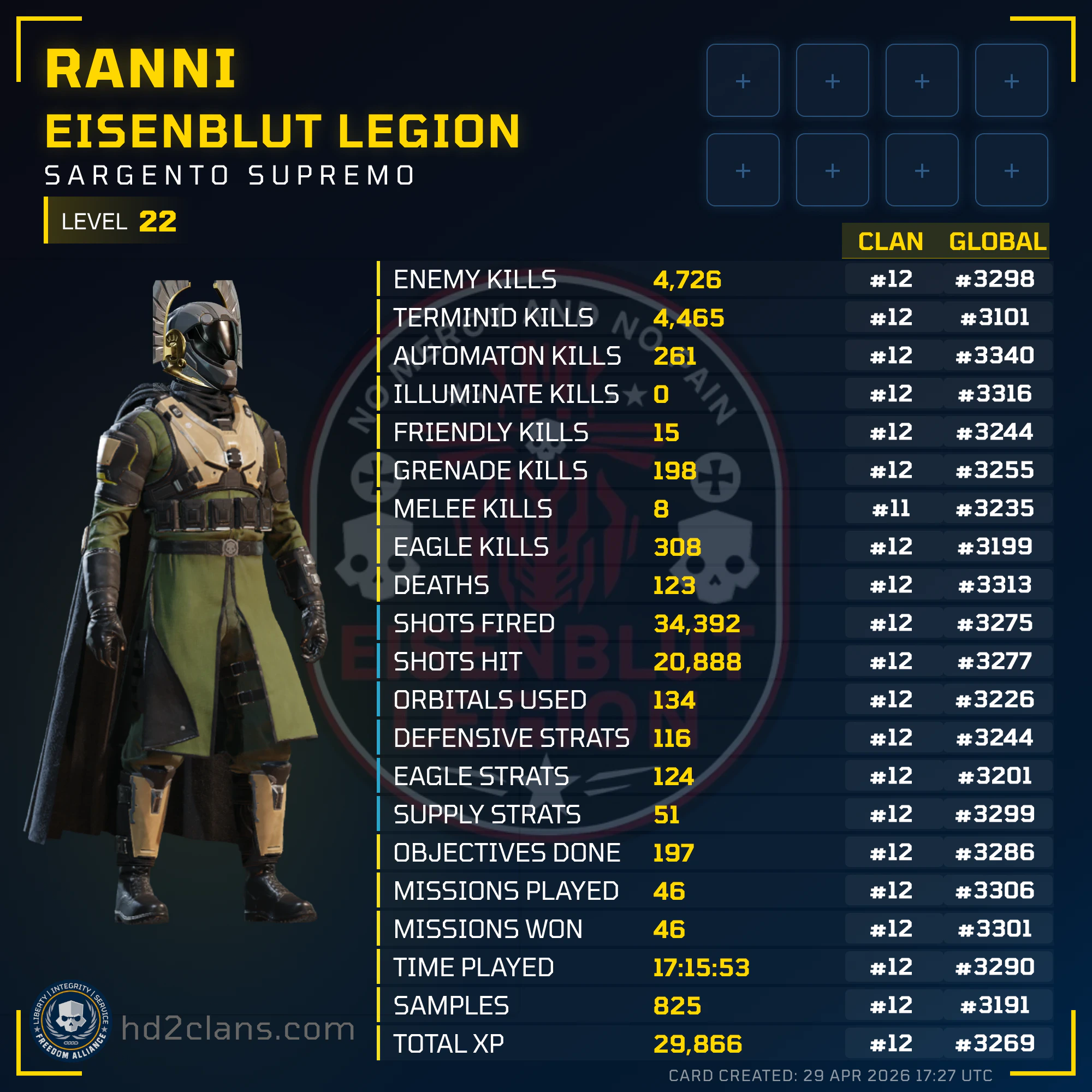 Player Card