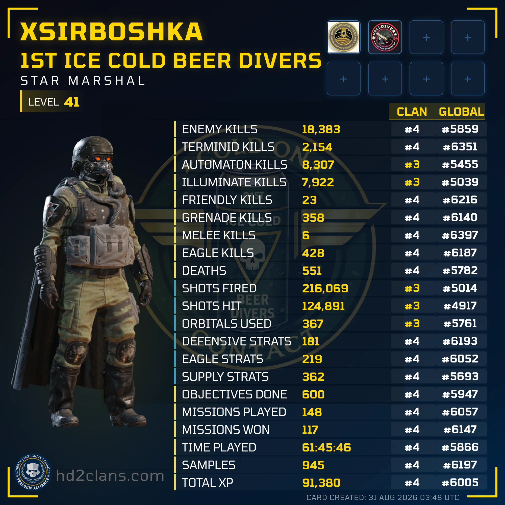Player Card