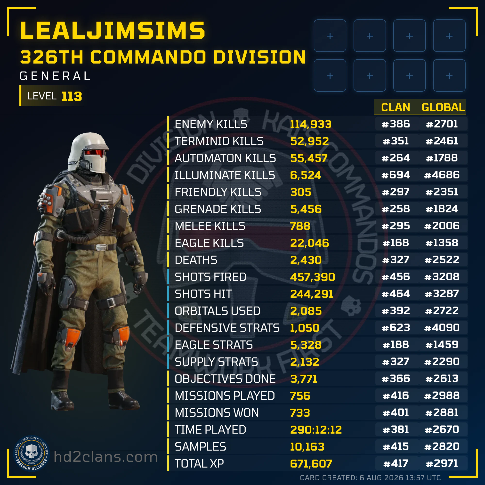 Player Card