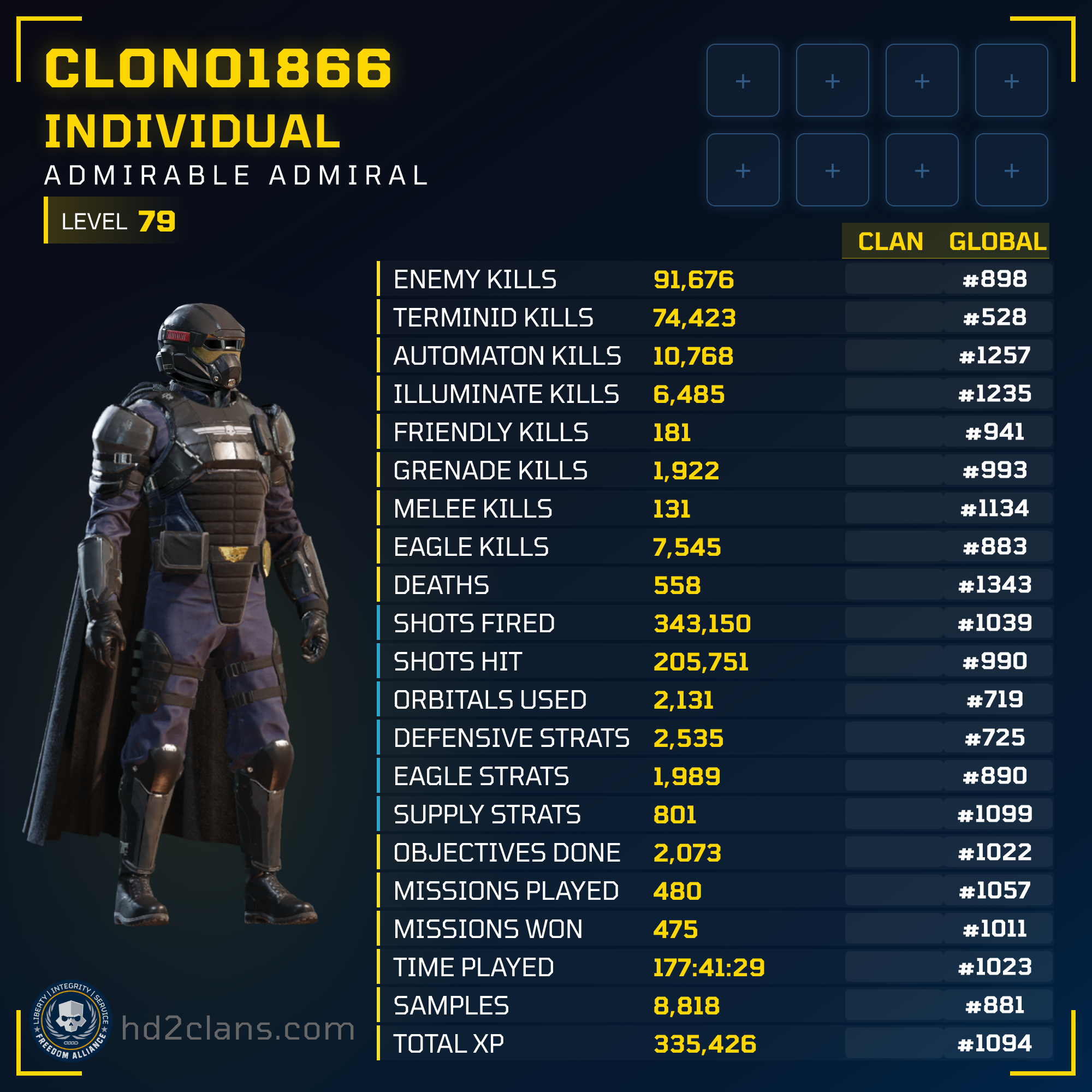 Player Card