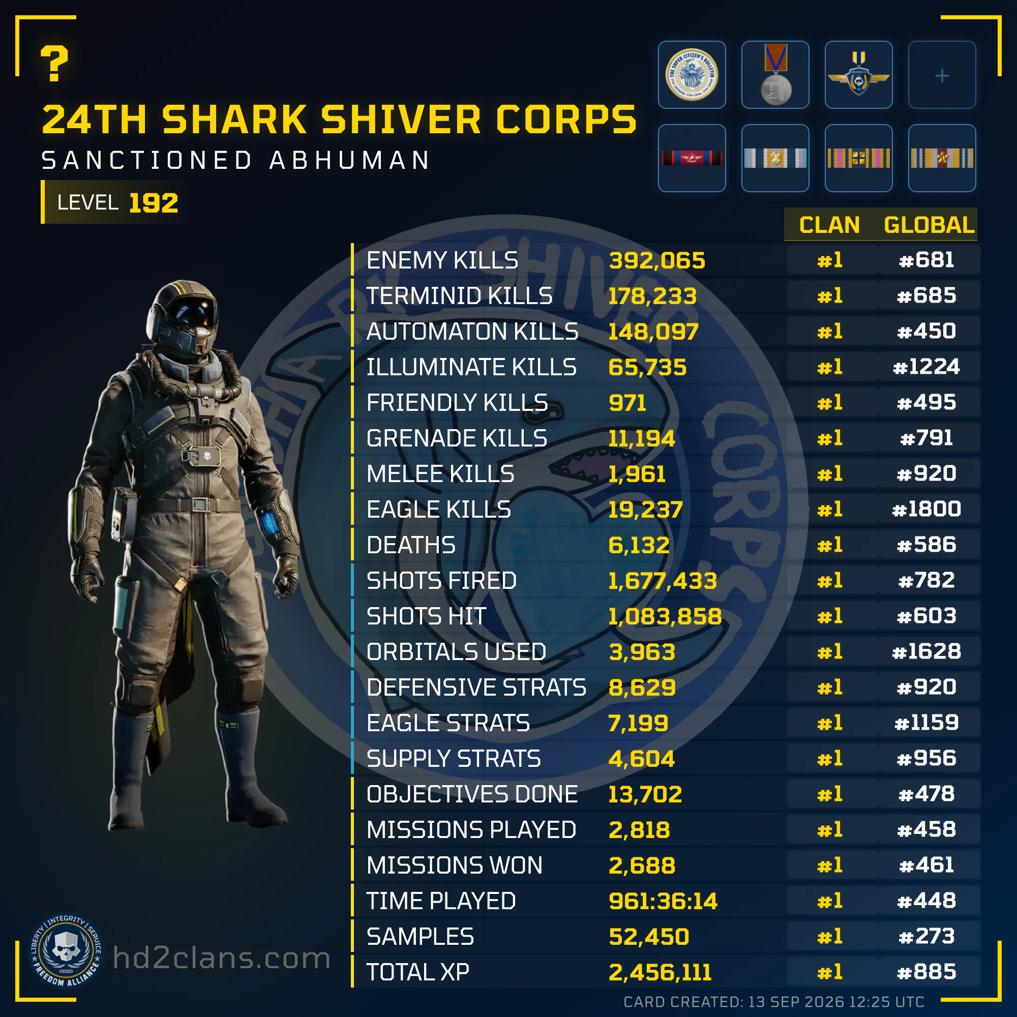 Player Card
