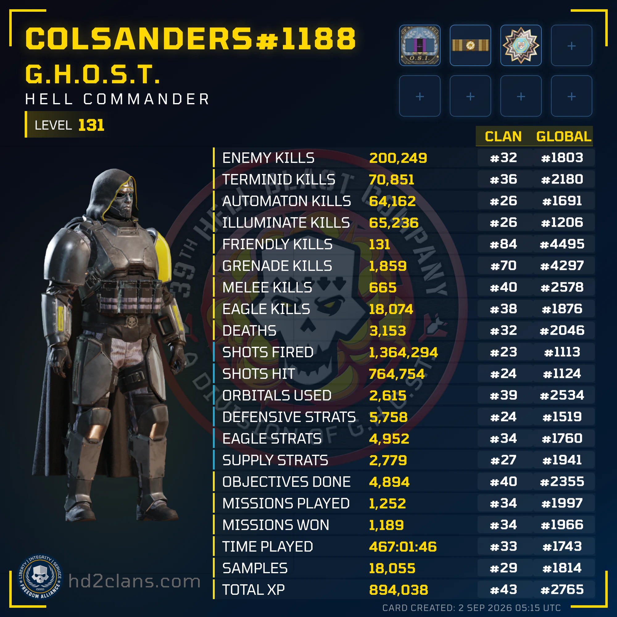 Player Card