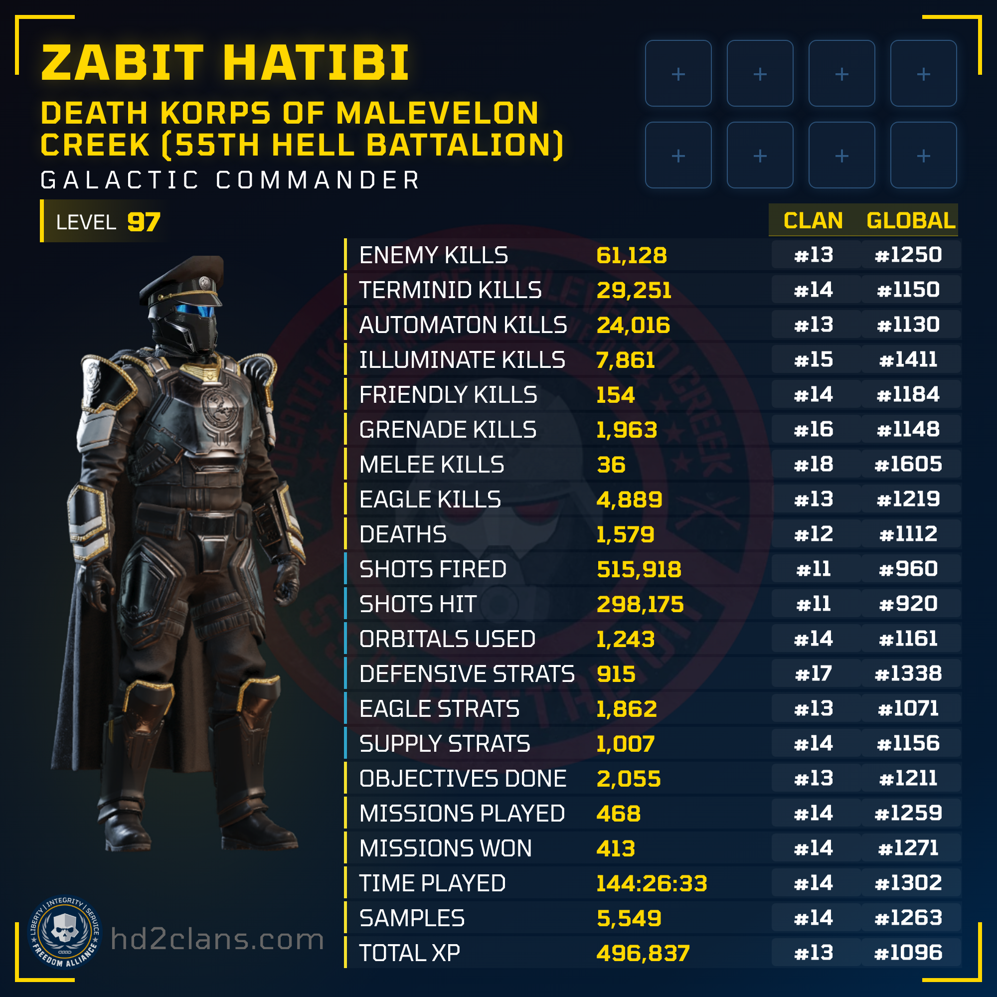 Player Card