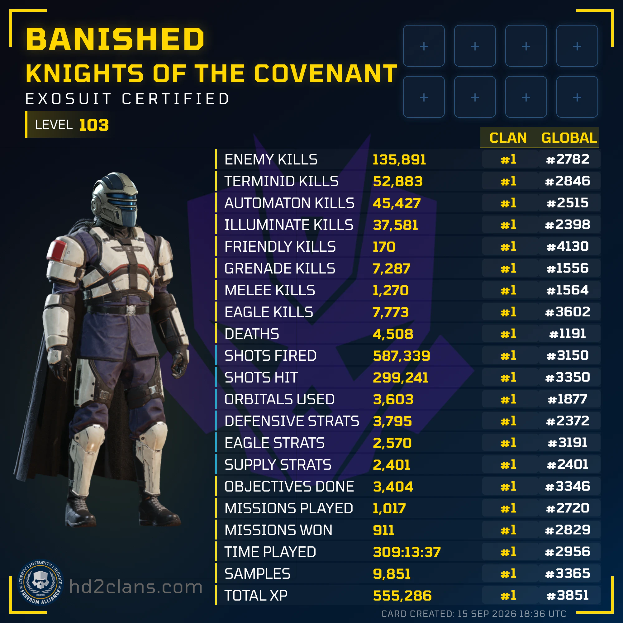 Player Card