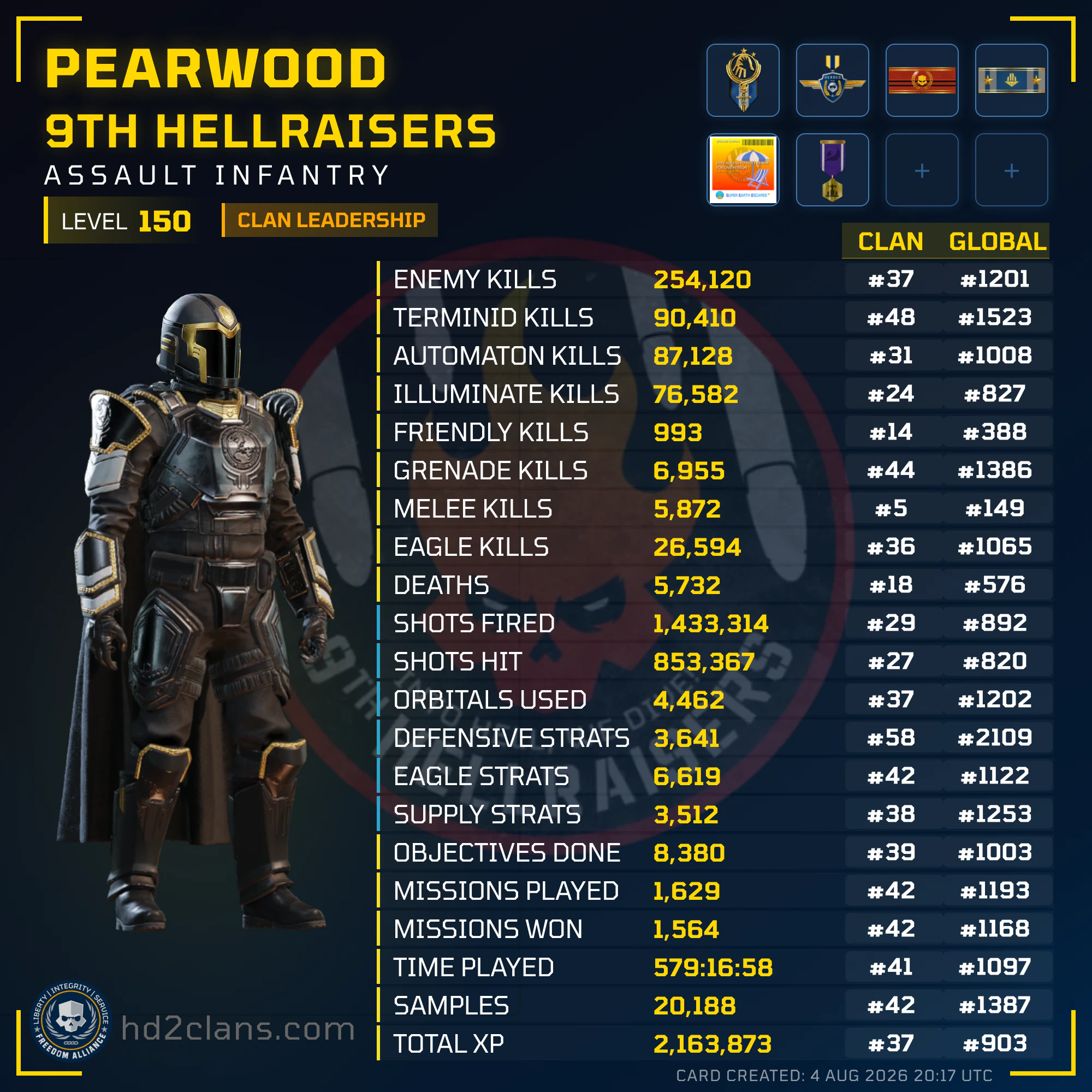 Player Card