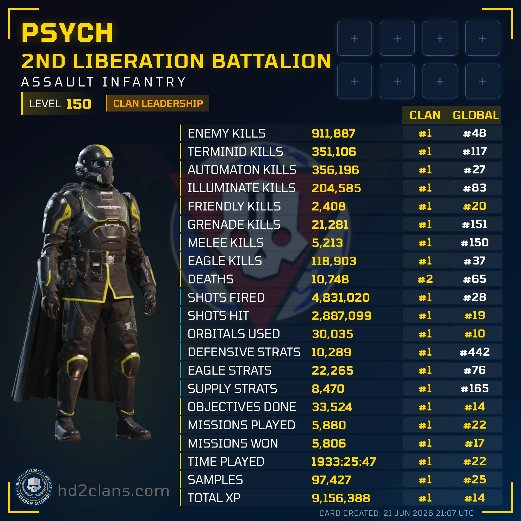 Player Card